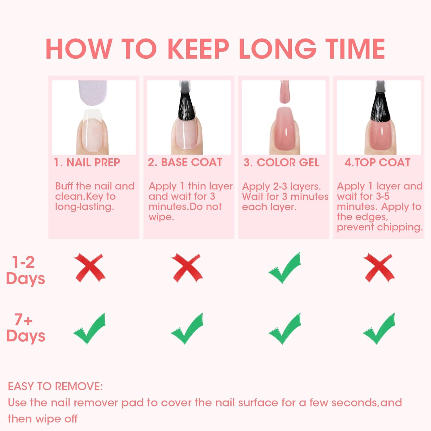 GELLEN Clear Nail Polish Base Coat, Sheer Tinted Pink Base Coat for Strengthening Thin Damaged Uneven Natural Nails, Quick Air Dry Pale Pink Regular Nail Polish Non UV Gel, Hema Free, Non-toxic - Image 7
