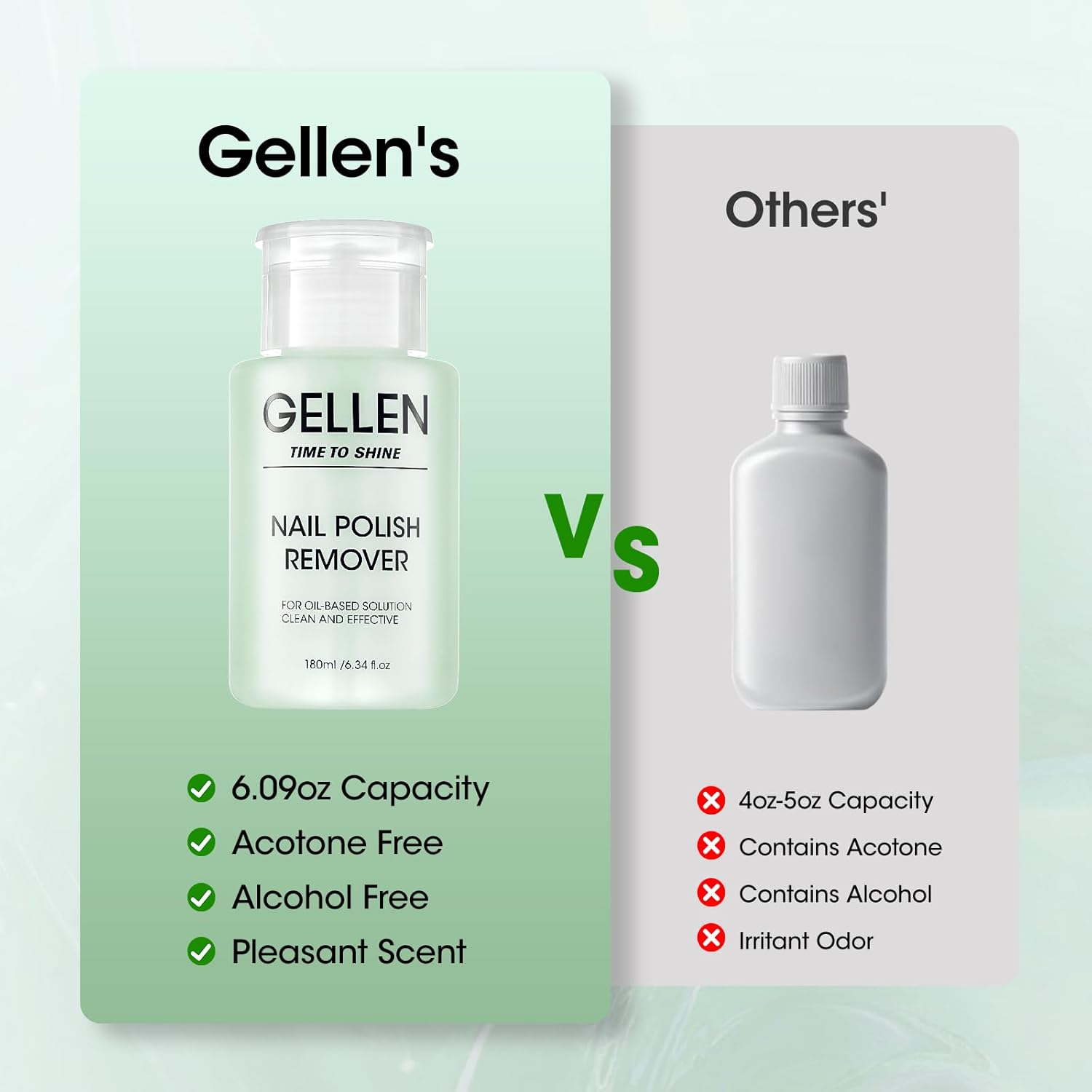 Gellen Nail Polish Remover, Non Acetone Nail Polish Removal for Regular Nail Polishes, Jasmine Scent Healthy Nail Polish Remover with Easy Push-down Pump, 6.34 Fl Oz - Image 7