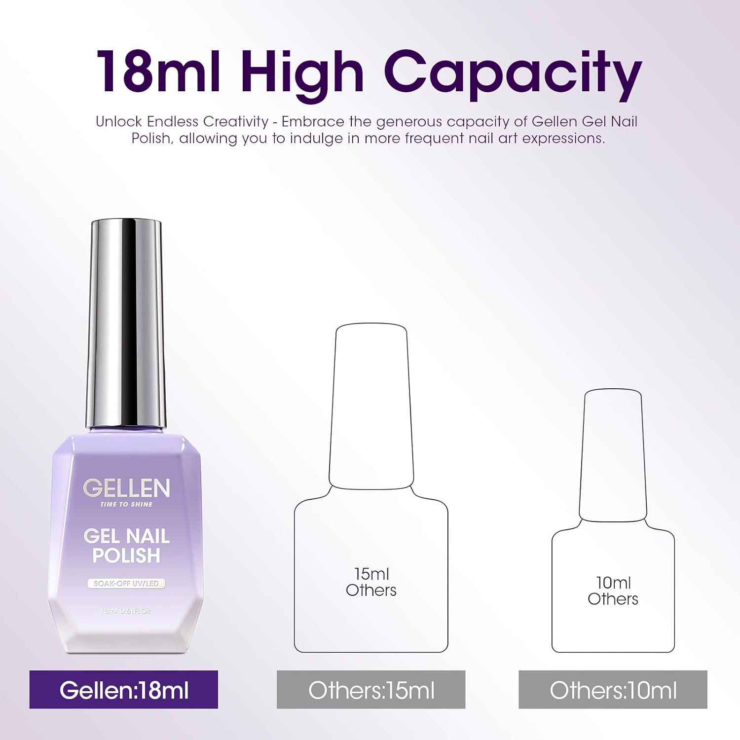 Gellen Purple Gel Polish 18ml, Dark Purple, Lavender, U V Cure Soak Off Gel Nail Polish, Color No.470 - Image 8