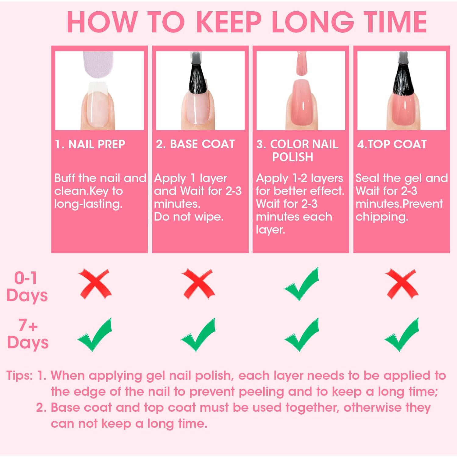GELLEN Red Pink Nail Polish, Quick Air Dry Natural Traditional Regular Nail Polish Bright Red Hot Pink Set for Acrylic Natural Nails Home Salon, Non UV Gel, Chip Resistant, Hema Free, Non-toxic, 10ml - Image 7