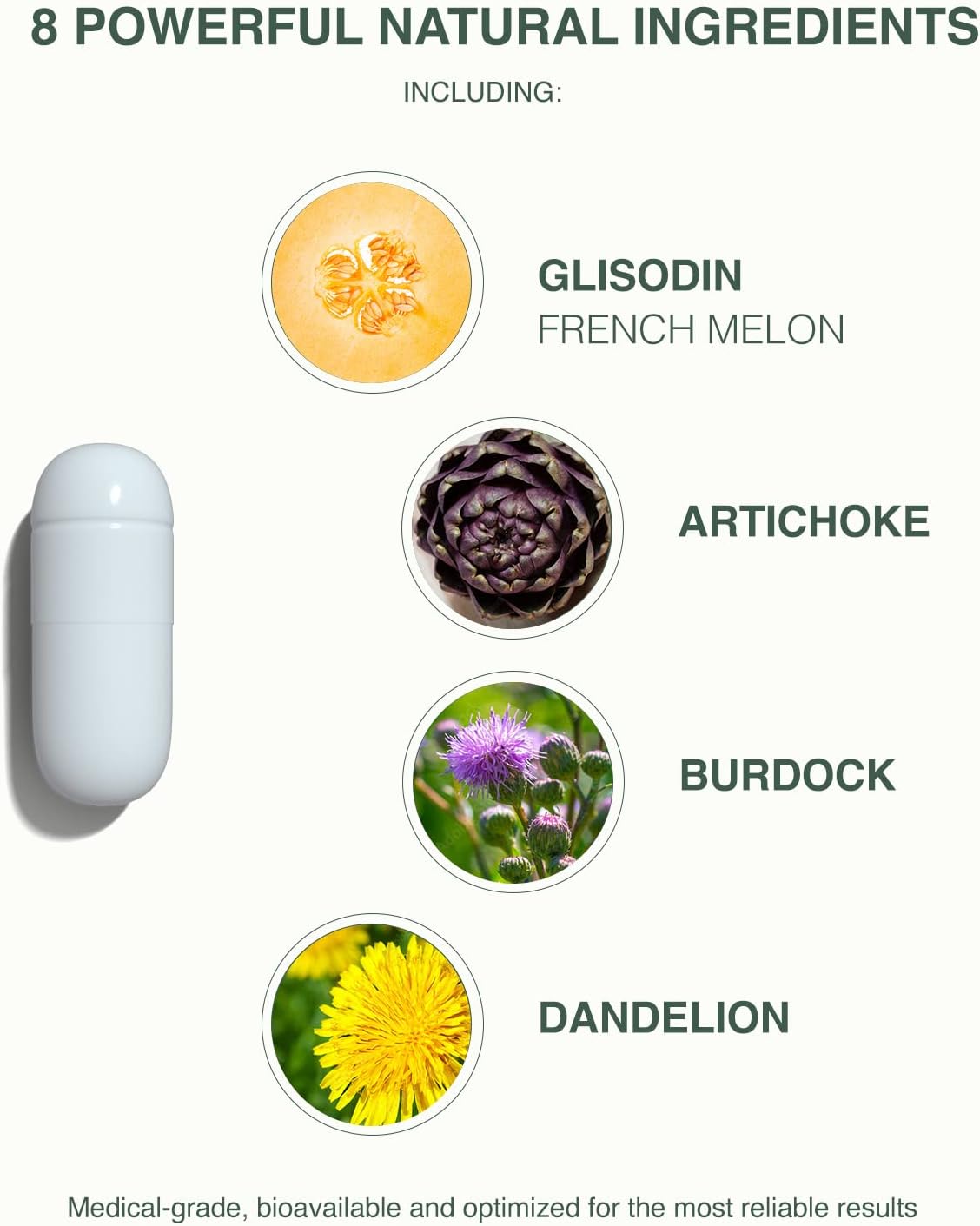 Glisodin Diuretic - Nutraceutical enhances Natural Drainage to Reduce The Swelling associated with Fluid Retention - Has Purification Properties That Assist in eliminating toxins - 60 Capsules - Image 5
