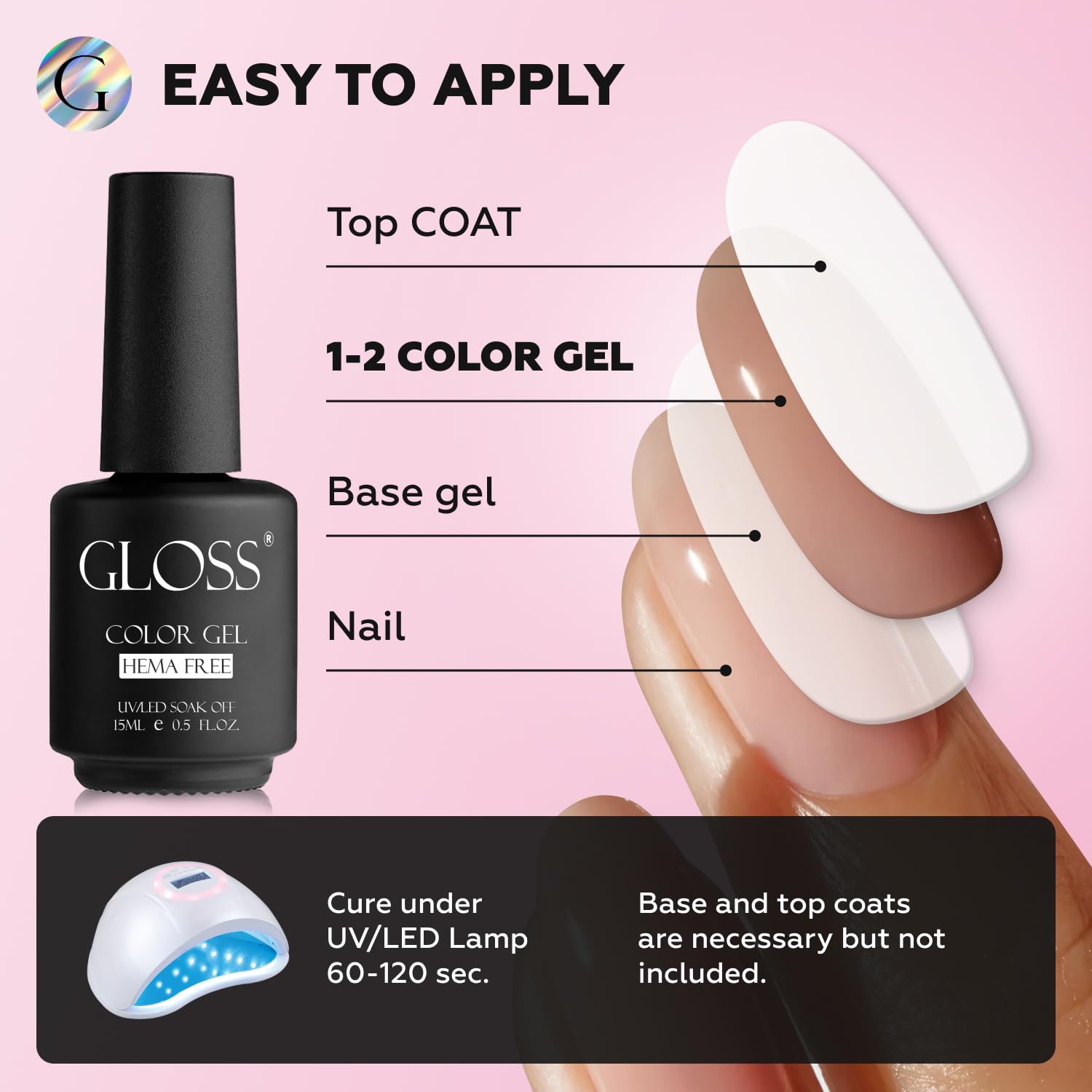 GLOSS Gel Nail Polish | Strawberry Cocktail 15ml 1 pcs - HEMA Free Gel Polish, Pink Soak Off UV LED Gel Varnish, Professional Manicure Nail Art Design Gifts for Girls & Women - Image 7