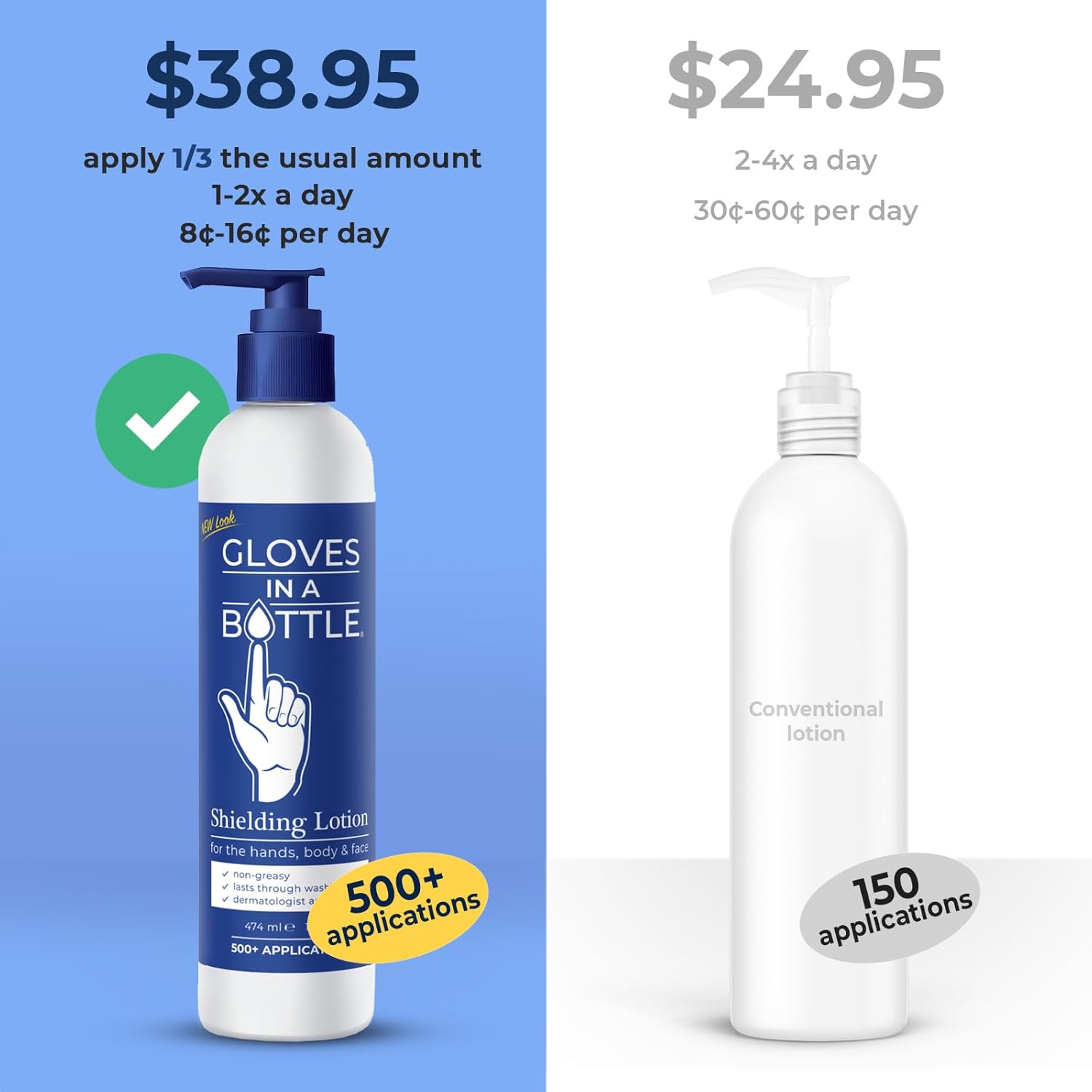Gloves In A Bottle Working Hands Cream – Hypoallergenic Moisturizing Lotion for Severely Cracked Hands – Protective Hand Treatment for Workers, Nurses & More – 16 oz with Pump - Image 8