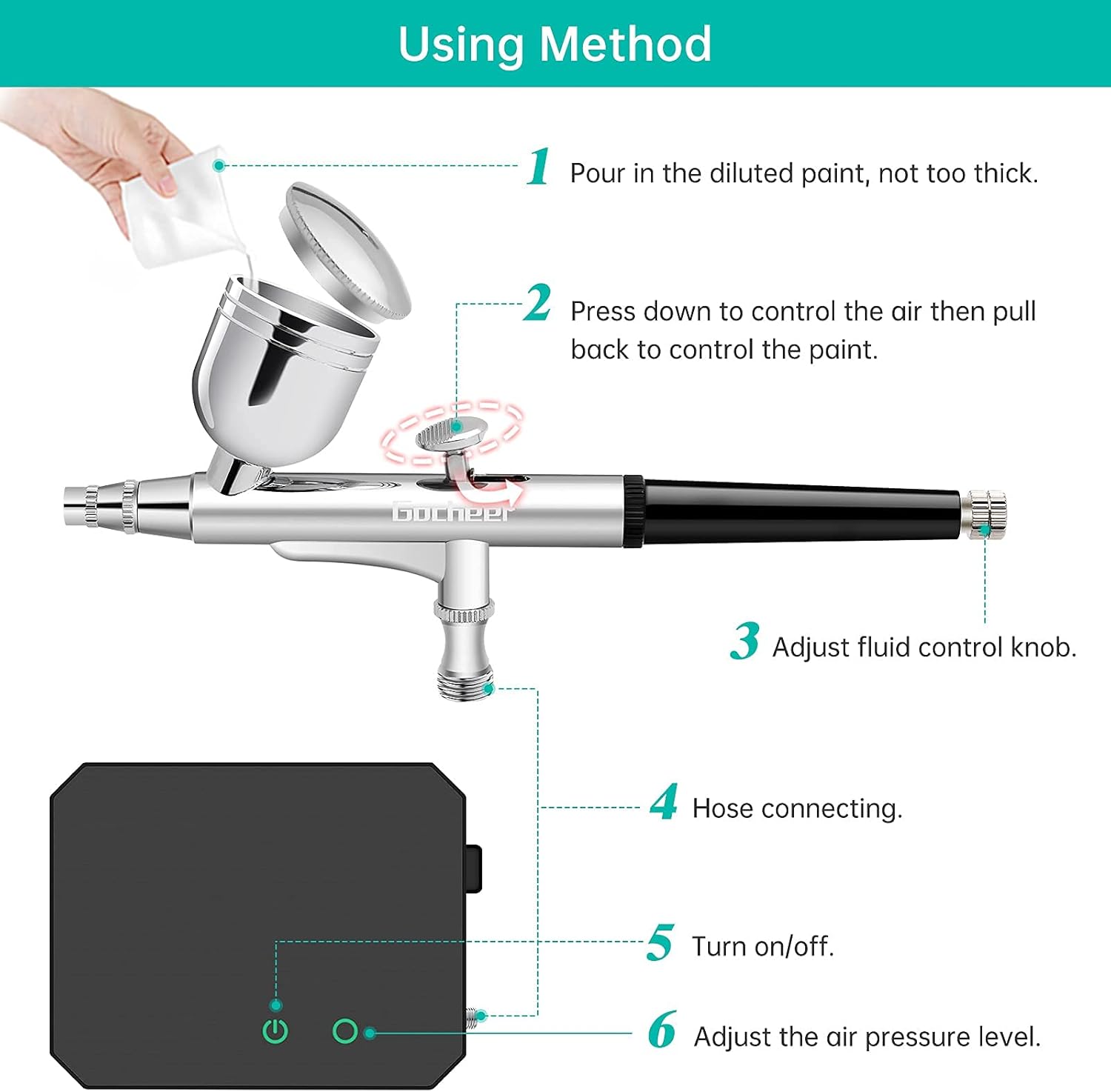 Gocheer Airbrush Kit with Compressor, 40 PSI, 0.2/0.3/0.5mm Nozzles, Cleaning Set Included - Image 3