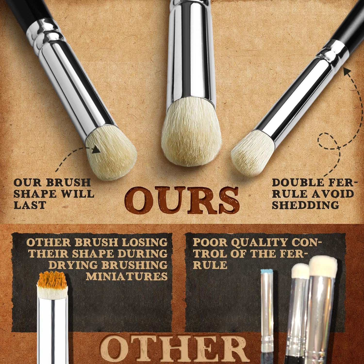 Golden Maple Model Paint Brushes Dry Brush - 18PC Large Dry Brush Set with Miniature Detail Paint Brush Set 3/0 5/0 10/0 for Effortless Miniature Painting, Model - Image 6
