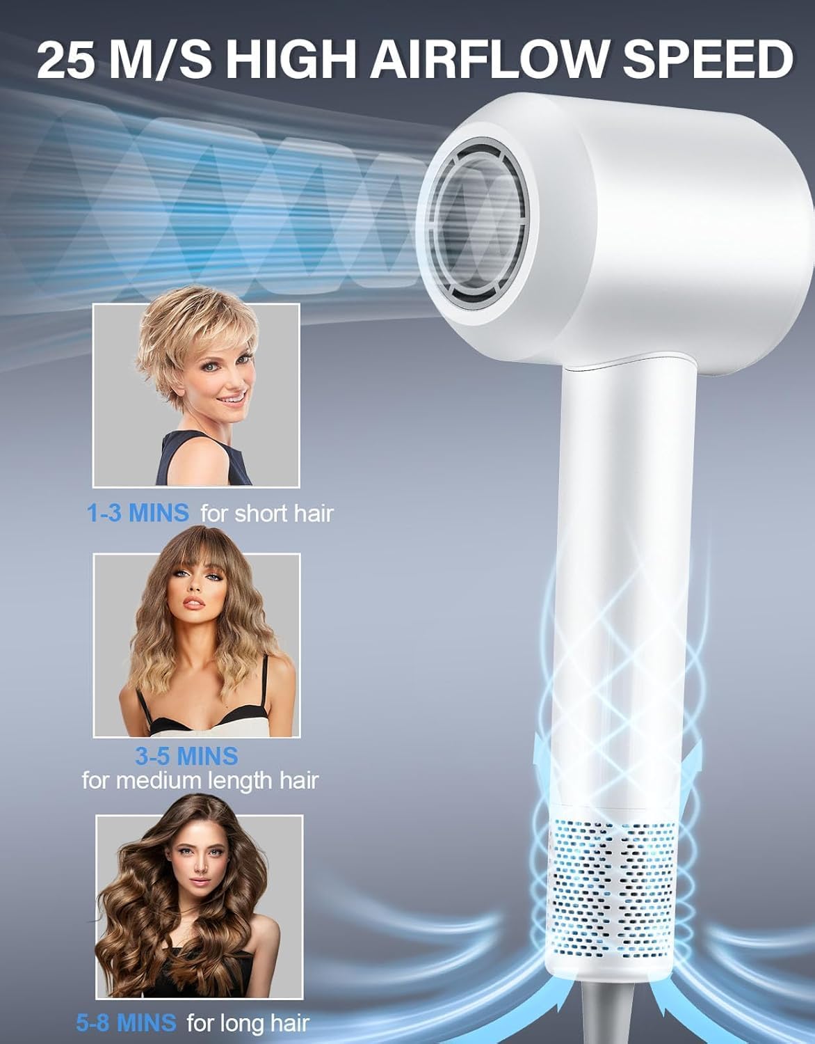 Hair Dryer, 140, 000 RPM High Speed Blow Dryer for Fast Drying, Negative Ionic Hair Dryers for Women, Thermo Control Lightweight Hairdryer for Home and Travel White - Image 3