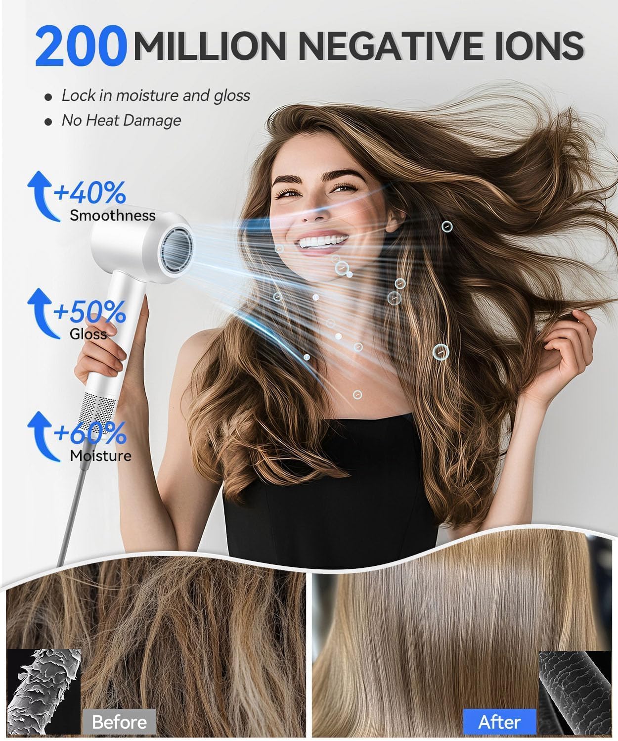 Hair Dryer, 140, 000 RPM High Speed Blow Dryer for Fast Drying, Negative Ionic Hair Dryers for Women, Thermo Control Lightweight Hairdryer for Home and Travel White - Image 4