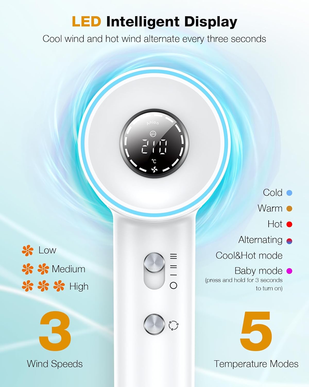 Hair Dryer, 1400W Negative Ionic Hair Dryer, Professional High Speed Hairdryer for Fast Drying, 3 Speeds and 5 Temps with HD Display, Low Noise Blow Dryer for Home Salon-White - Image 2