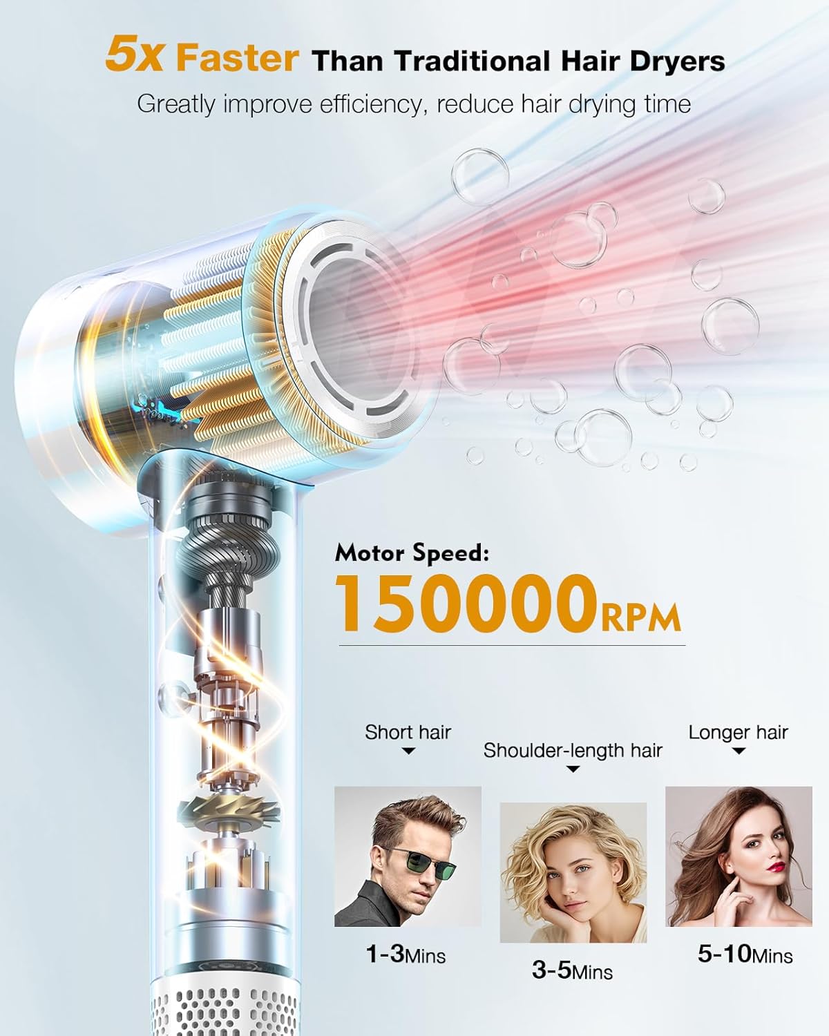 Hair Dryer, 1400W Negative Ionic Hair Dryer, Professional High Speed Hairdryer for Fast Drying, 3 Speeds and 5 Temps with HD Display, Low Noise Blow Dryer for Home Salon-White - Image 4