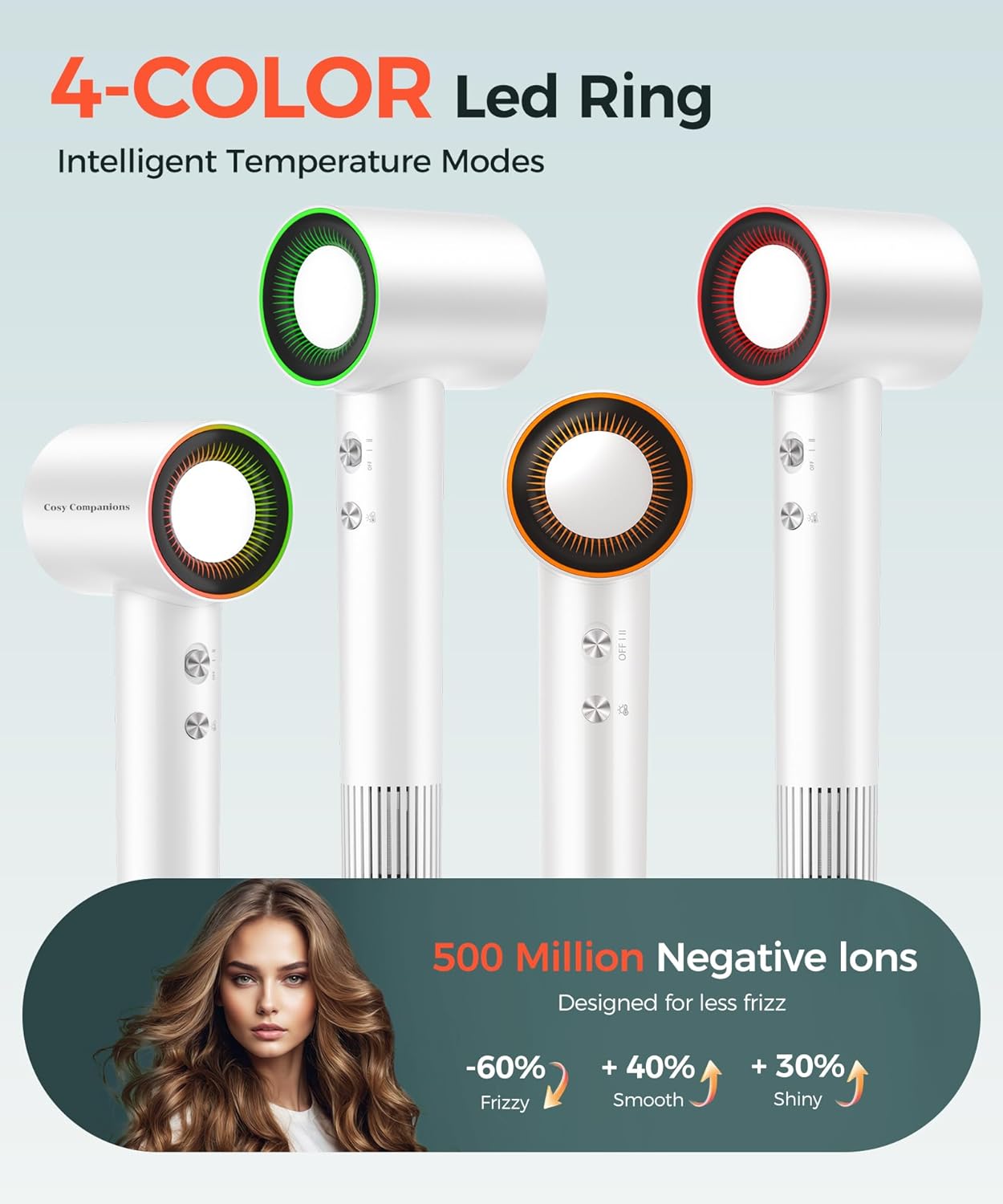 Hair Dryer, 150000 RPM High-Speed Blow Dryer with 500Million Negative Ions for Fast Drying, Lightweight & Thermo-Control, Hair Dryer with Diffuser and Nozzle, Ideal for Salon & Travel, White - Image 4