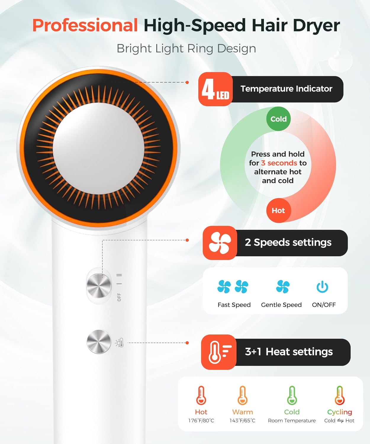 Hair Dryer, 150000 RPM High-Speed Blow Dryer with 500Million Negative Ions for Fast Drying, Lightweight & Thermo-Control, Hair Dryer with Diffuser and Nozzle, Ideal for Salon & Travel, White - Image 3