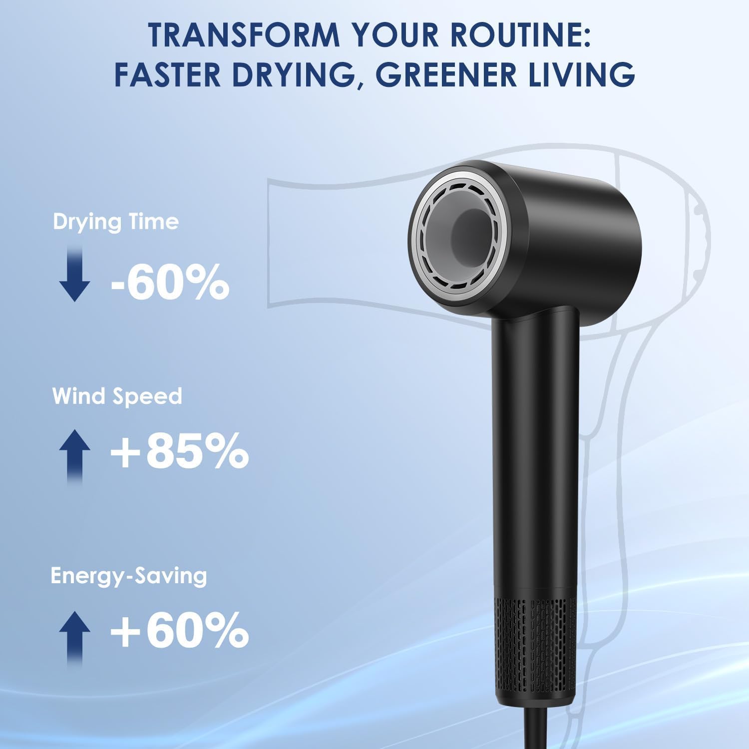 Hair Dryer - 150000 RPM High-Speed Blow Dryer with Negative Ionic Care for Fast Drying. Lightweight, Low Noise Design with 4 Temps/2 Speeds and Magnetic Nozzle (Black) - Image 7