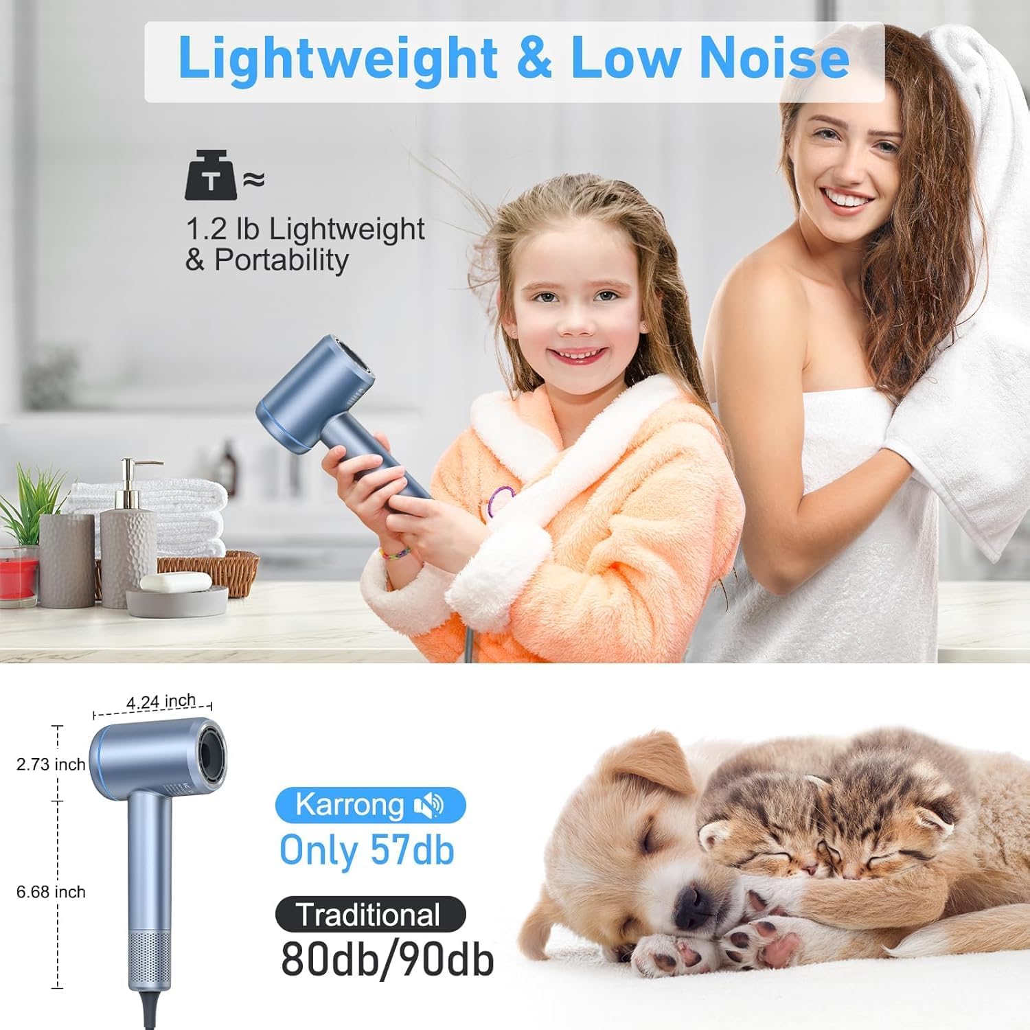 Hair Dryer, 150000 RPM High-Speed Brushless Motor Negative Ionic Hair Dryer for Fast Drying, Blow Dryer with LCD Display, 4 Temps & 3 Speeds and 2 Magnetic Nozzle Hairdryer for Woman Kids Salon - Image 6