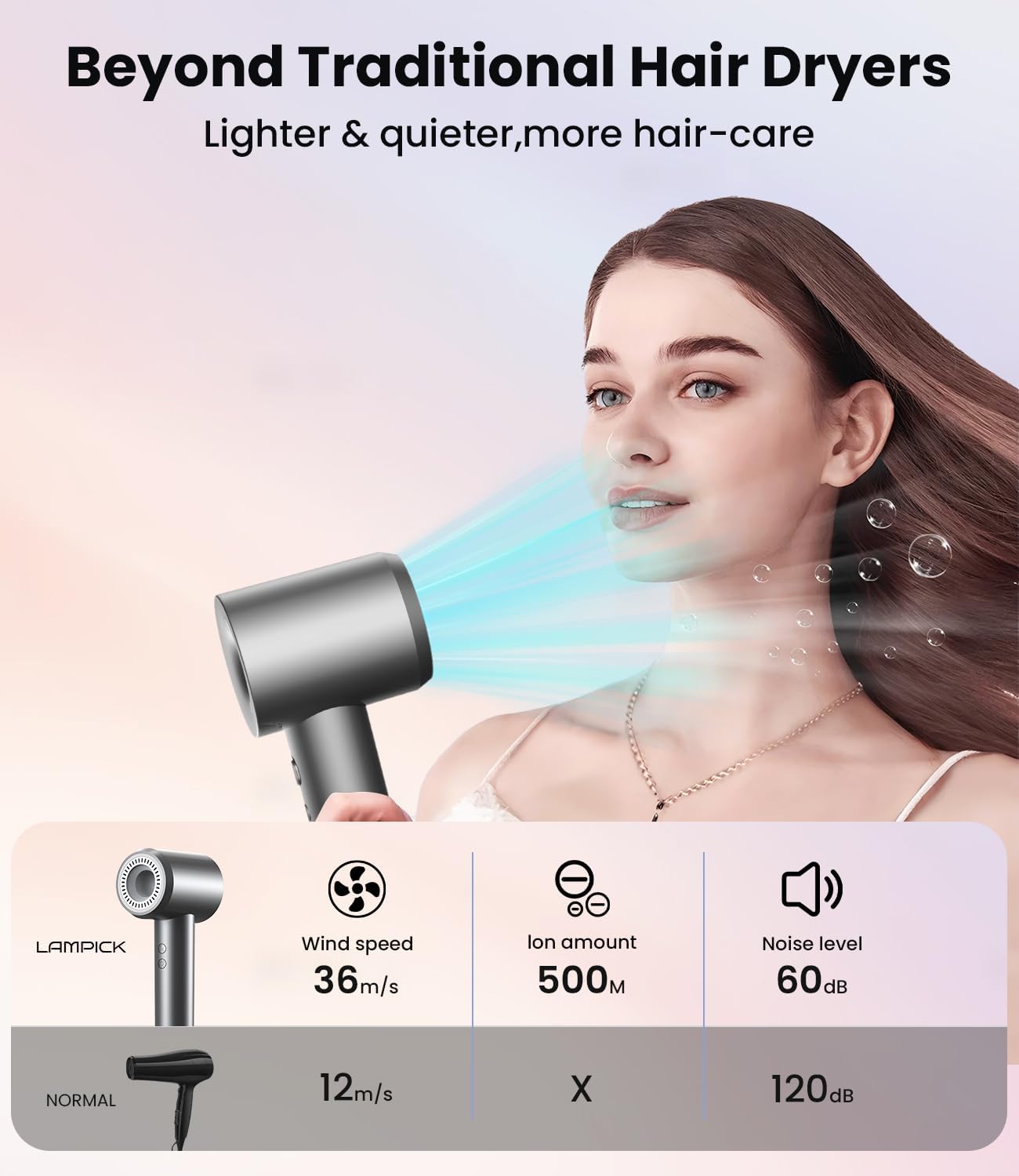 Hair Dryer: 150000 RPM Portable Professional High Speed Ionic Blow Dryer for Fast Drying, 500 Million Negative Ions Care & Heat Control & Low Noise with Magnetic Diffuser & Nozzle, 5 Temps & 3 Speeds - Image 5