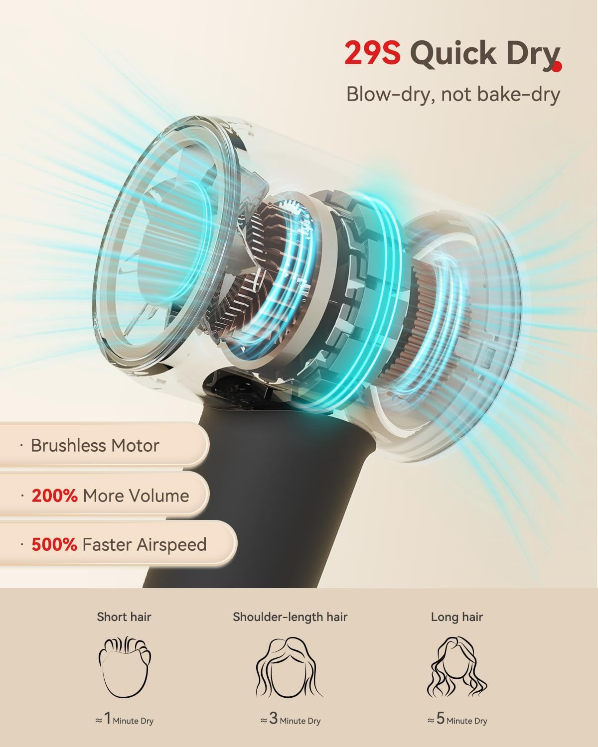 Hair Dryer, 160000 RPM High-Speed Brushless Motor with 500 Million Negative Ions, Professional Ionic Blow Dryer with Magnetic Diffuser & Nozzle,Lightweight for Home Travel Salon(Gray) - Image 2