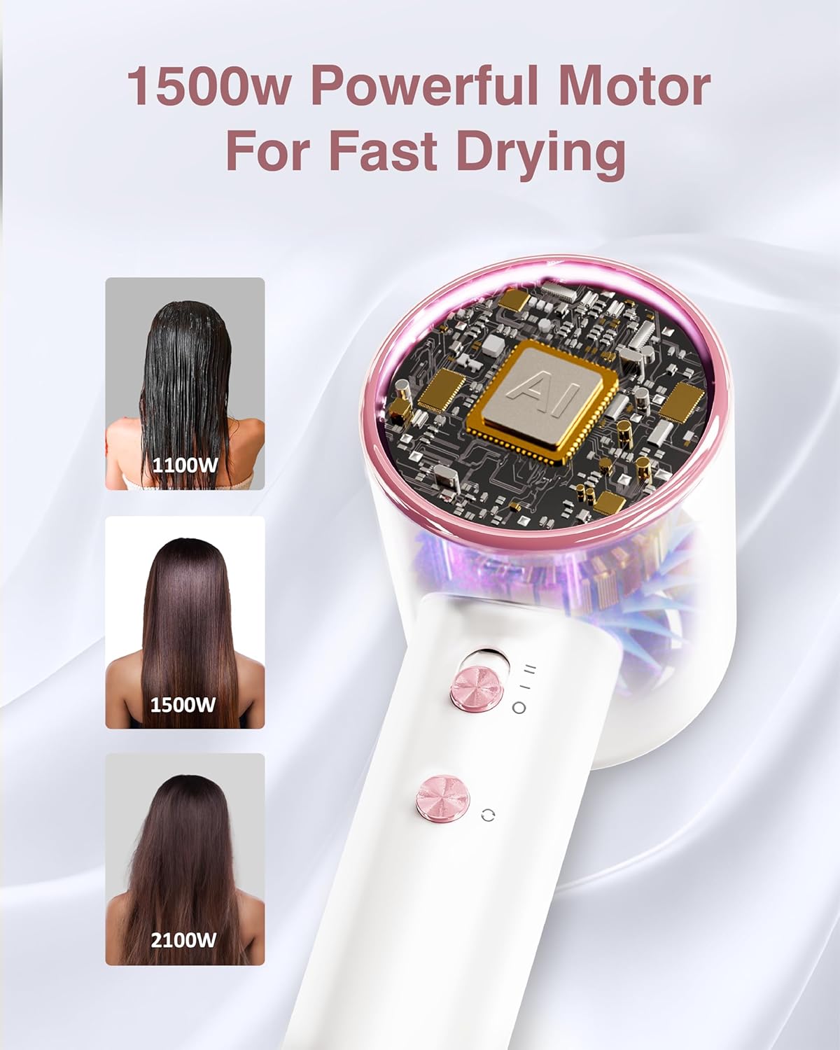 Hair Dryer, 160000 RPM Professional High Speed Ionic Blow Dryer 200 Million Negative Ions & Heat-Control & Low Noise Hairdryer with Magnetic Diffuser for Faster Drying All Hair Types, No Heat Damage - Image 6