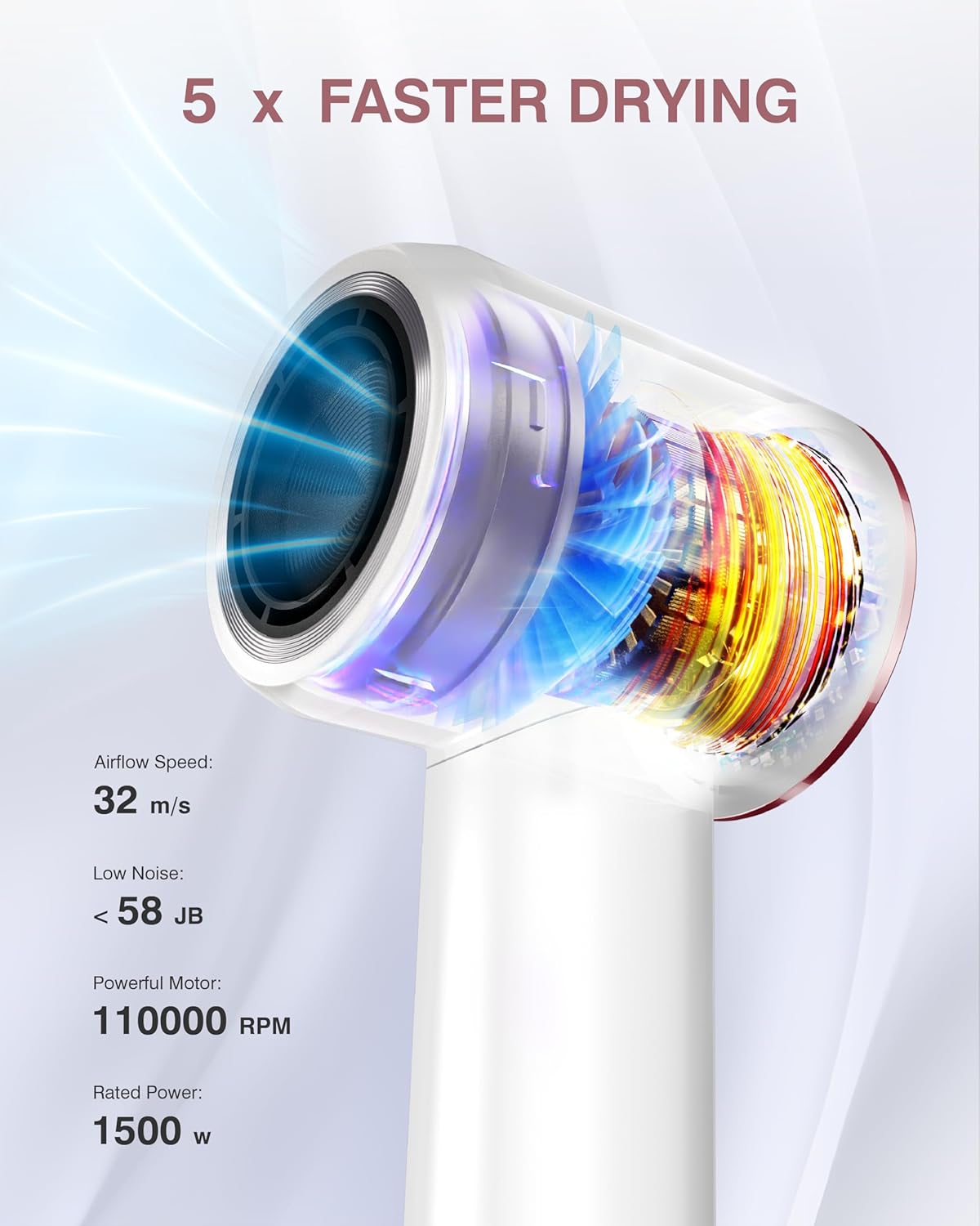 Hair Dryer, 160000 RPM Professional High Speed Ionic Blow Dryer 200 Million Negative Ions & Heat-Control & Low Noise Hairdryer with Magnetic Diffuser for Faster Drying All Hair Types, No Heat Damage - Image 2