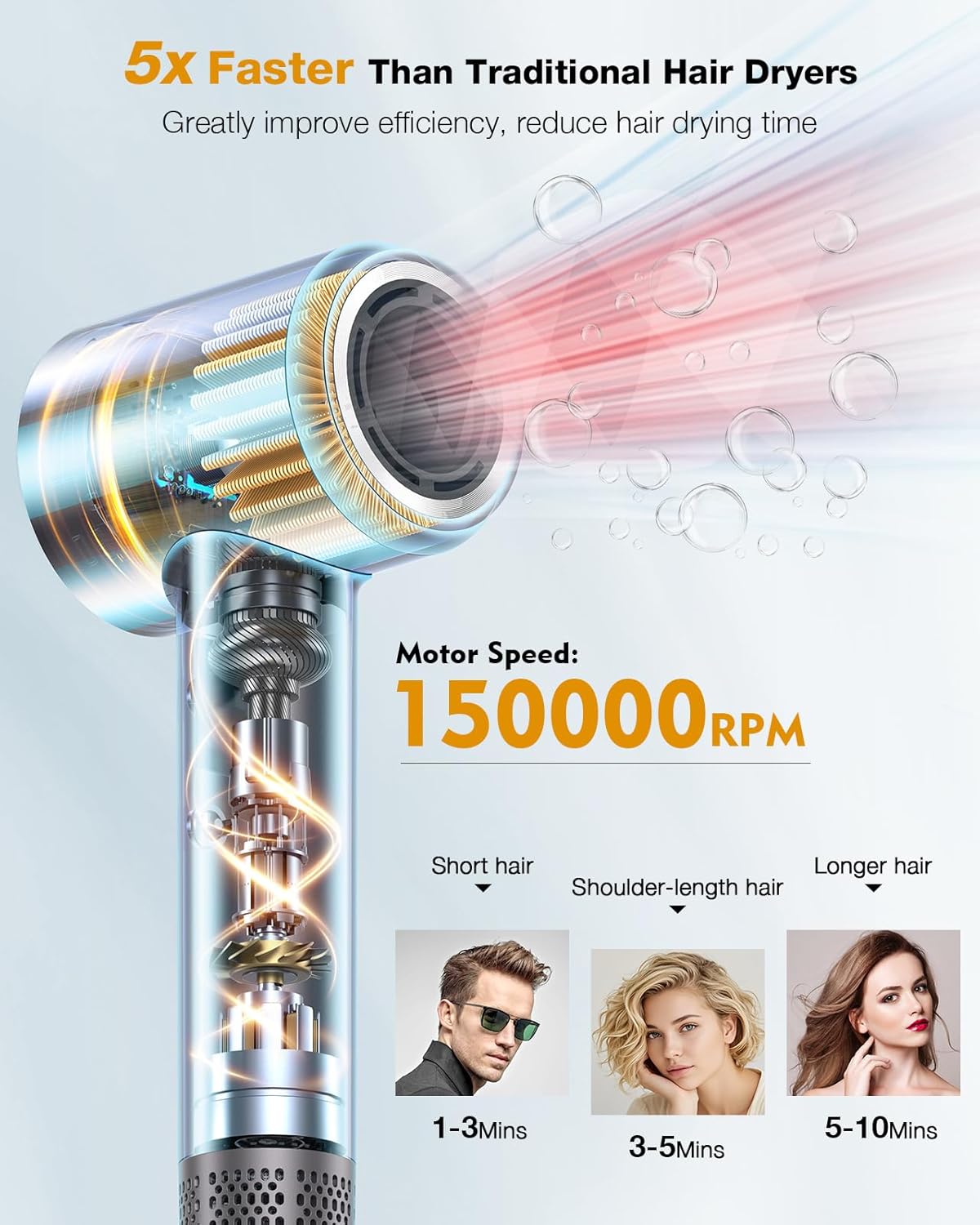 Hair Dryer, 160000 RPM Professional High Speed Ionic Blow Dryer for Fast Drying, 5 Temps Quiet Hair Dryer with HD Display for Women, Low Noise Blow Dryer for Home Salon-Grey - Image 4