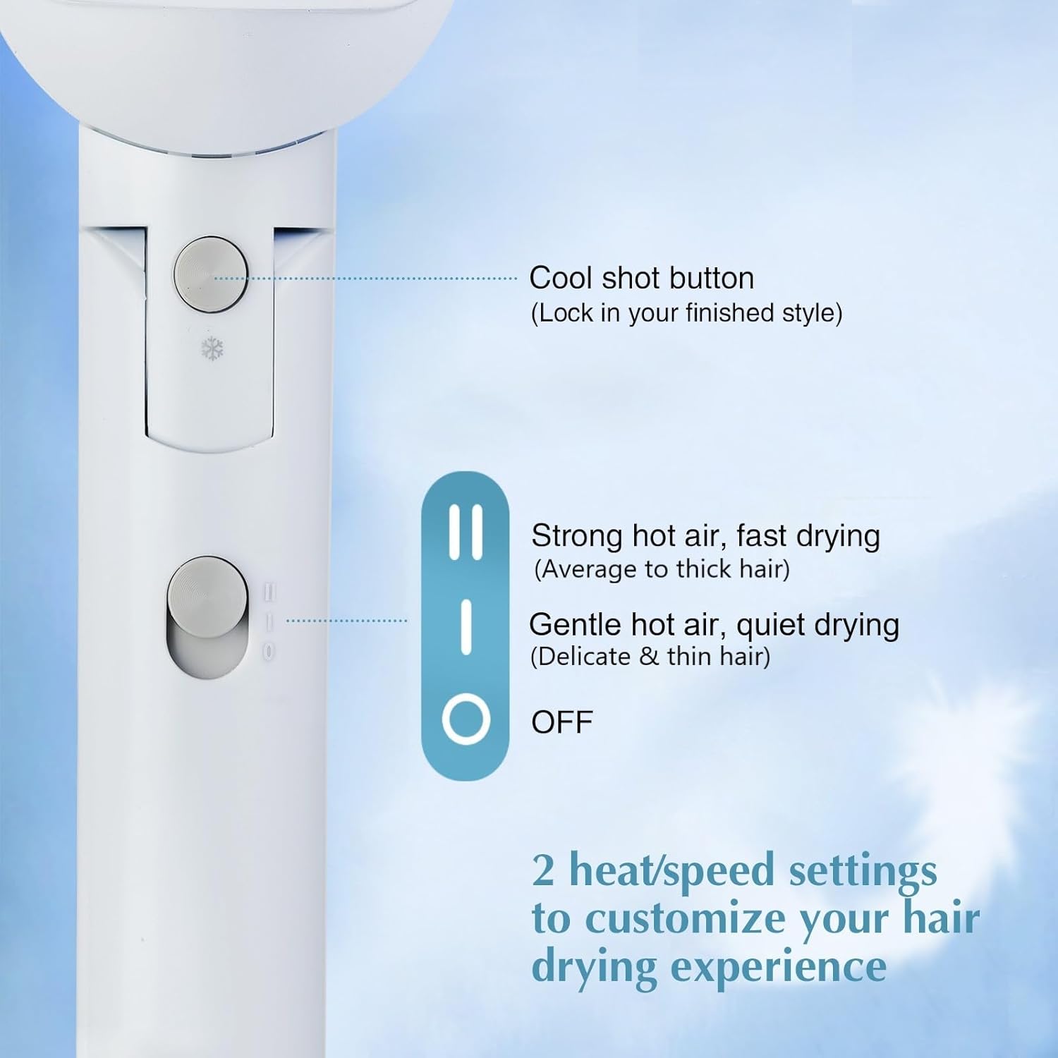 Compact 1600W White Foldable Travel Hair Dryer for Fast Drying - Image 4