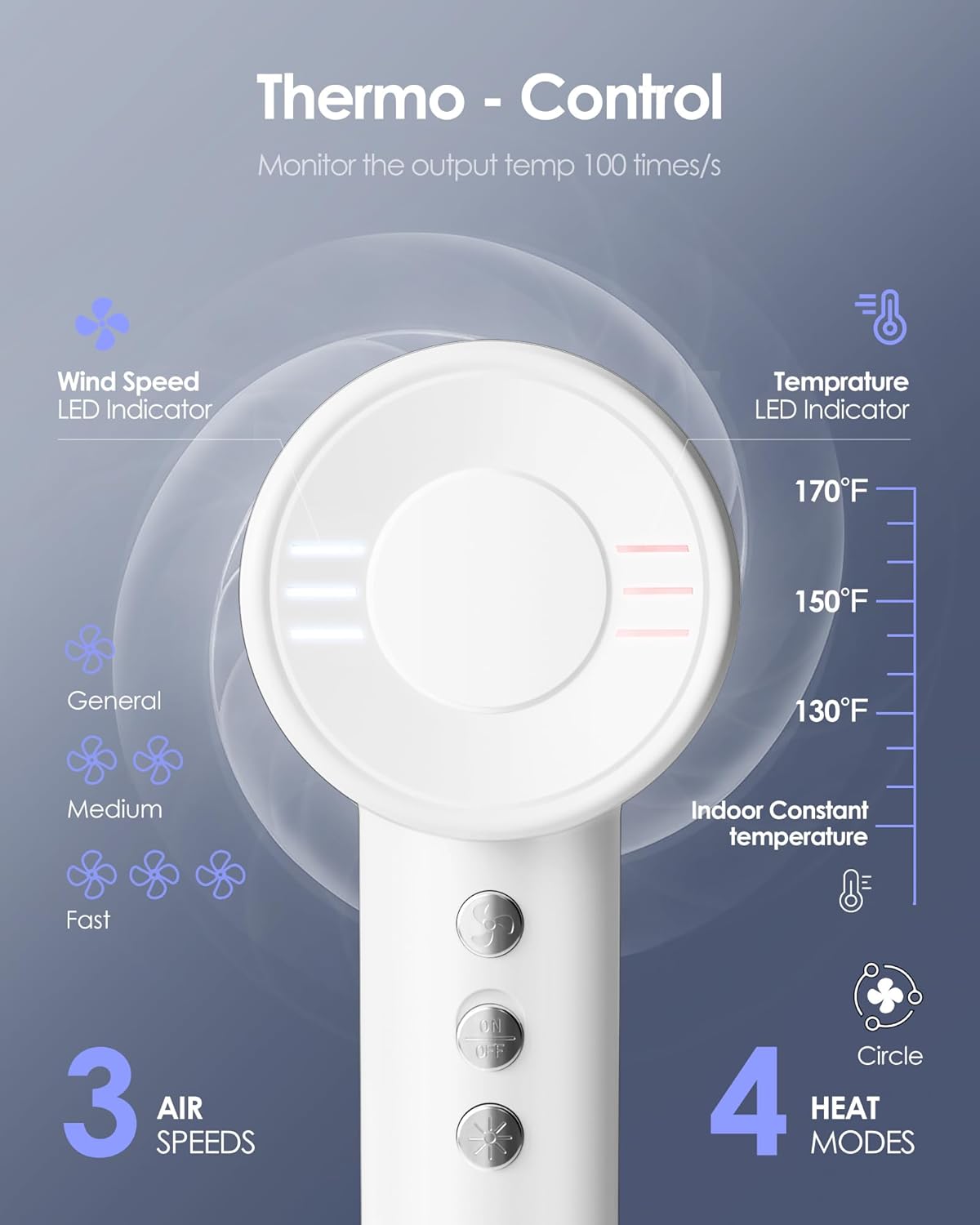 Hair Dryer -Bopcal Ionic Blow Dryer, 500 Million Ions Fast Drying, Low-Noise Hairdryer, 3 Speeds & 4 Temps with Travel Size for Professional Styling at Home/Salon - Image 2