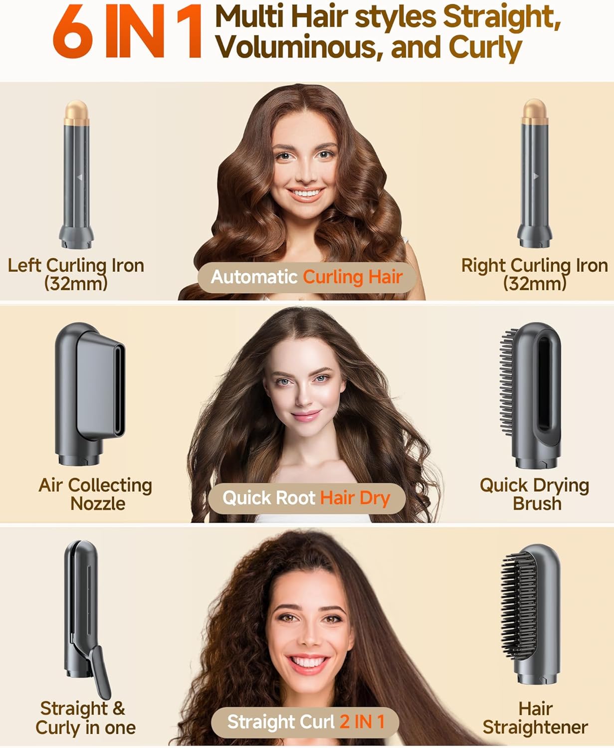 Hair Dryer Brush 6-in-1 Straightener,Hair Auto-Wrap Curlers, Professional 110,000 RPM Magic Multi Styler with Attachments,Fast hot Drying Set Gift for Girl Curling Volumizing Straightening. - Image 2