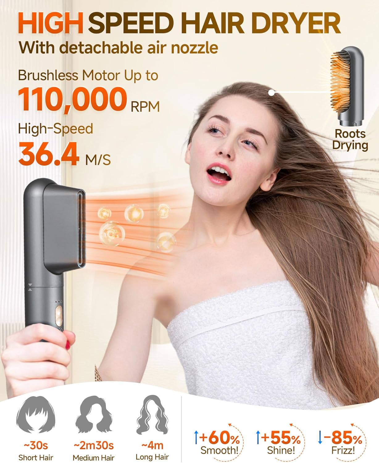 Hair Dryer Brush 6-in-1 Straightener,Hair Auto-Wrap Curlers, Professional 110,000 RPM Magic Multi Styler with Attachments,Fast hot Drying Set Gift for Girl Curling Volumizing Straightening. - Image 3