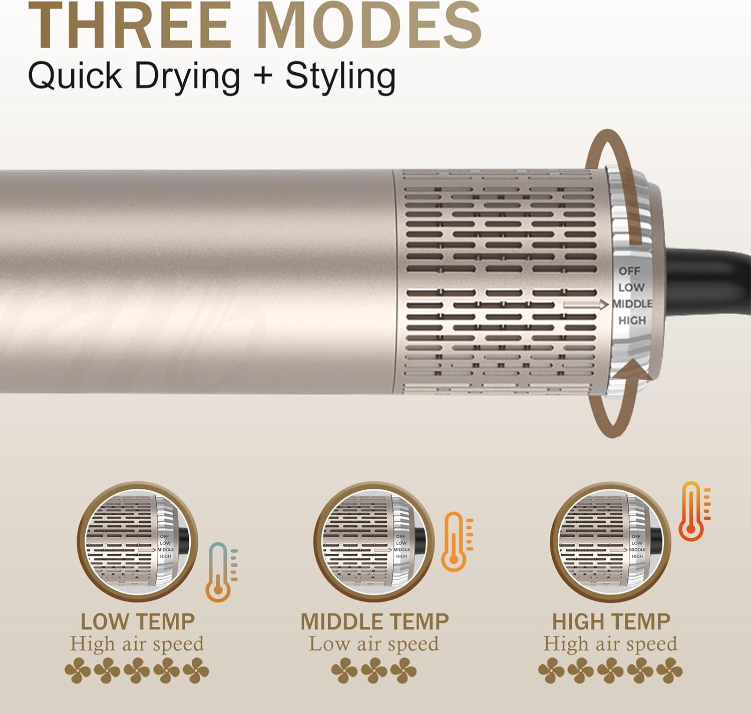 Hair Dryer Brush Blow Dryer Brush in One 6 in 1 Hair Styler 110,000 RPM Air Curler Wrap Styler Hot Air Brush Blowout Brush Hair Styling Tools Curling Straightening Styling Drying Gift Mom Women - Image 2