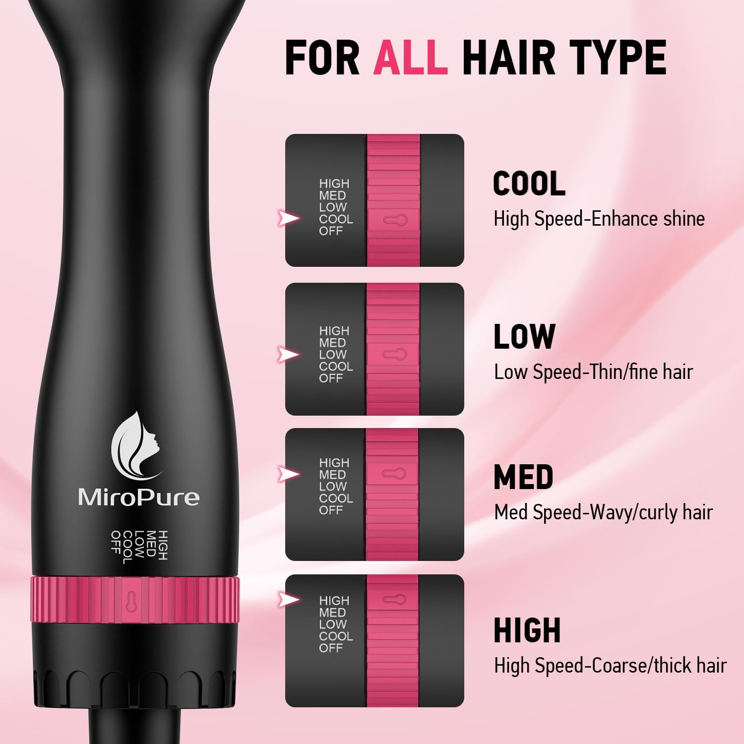 Hair Dryer Brush, MiroPure 4-in-1 Hair Brush Blow Dryer with 4 Speed Temp Settings, One Step Hair Dryer and Styler Volumizer, Hot Air Straightener Brush for Smooth Frizz-Free Blowout, Black Red - Image 2
