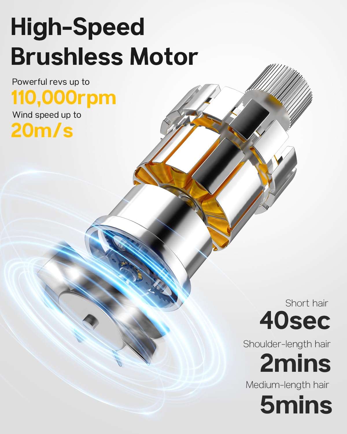 Hair Dryer for Women - 110,000 RPM High-Speed Brushless Motor, Plasma Tech, Quick Dry in 5 Mins, 346g Lightweight & Portable Hair Blow Dryer, No Heat Damage, Smart Temp Control - Nickel Copper - Image 4