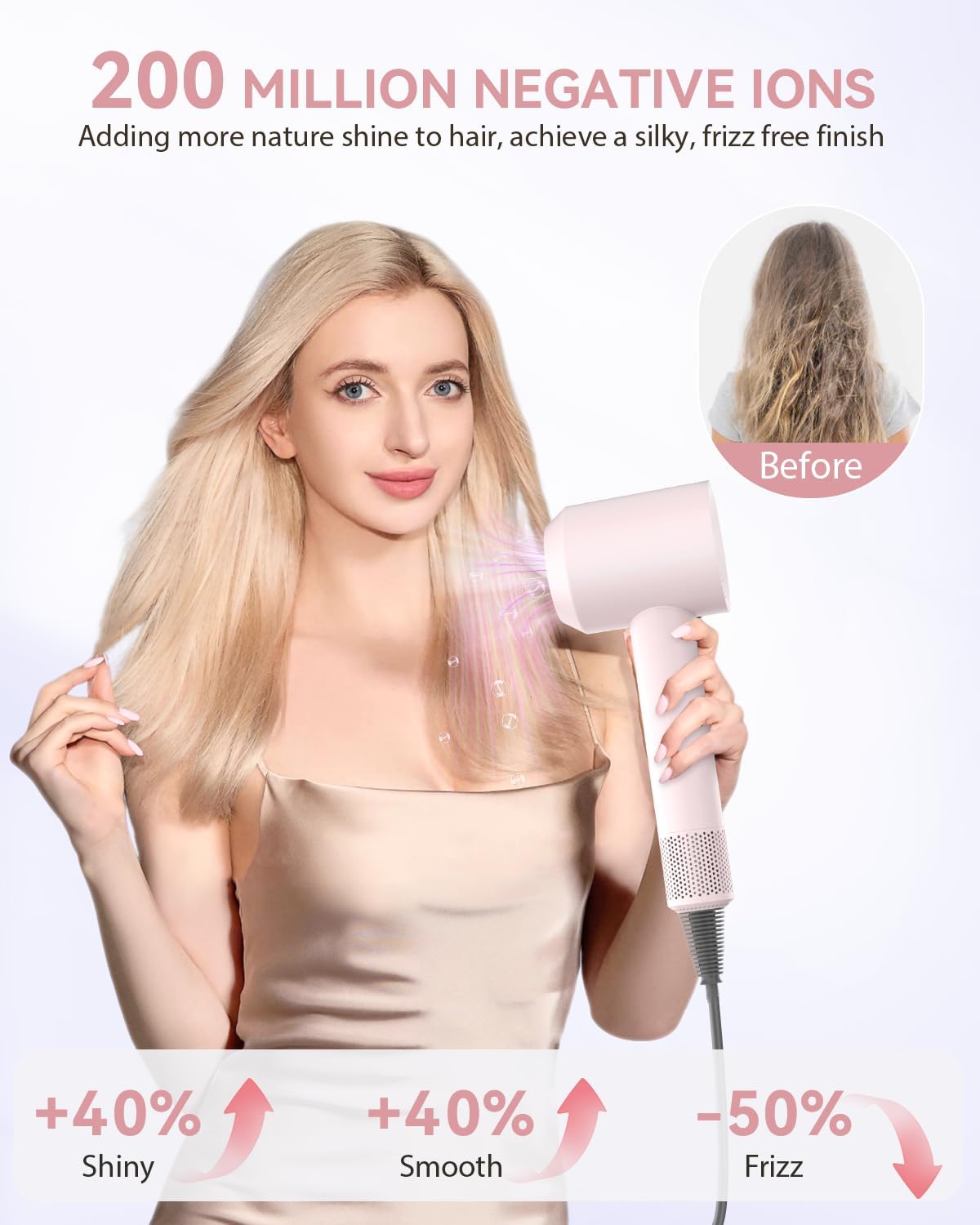 Hair Dryer for Women High Speed 1500W, warmmama Ionic Blow Dryer for Curly Hair Quiet Brushless Motor Fast Drying Thermo-Control, Travel Hair Dryers with Diffuser and Nozzle, Pink - Image 6