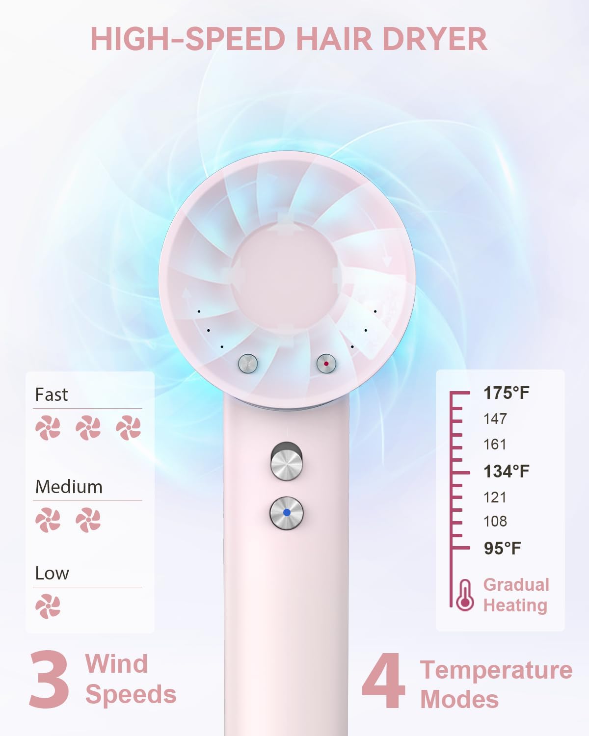 Hair Dryer for Women High Speed 1500W, warmmama Ionic Blow Dryer for Curly Hair Quiet Brushless Motor Fast Drying Thermo-Control, Travel Hair Dryers with Diffuser and Nozzle, Pink - Image 4