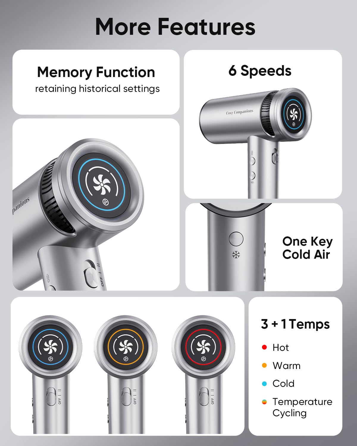 Hair Dryer - High-Speed 150,000 RPM Hairdryer for Fast Drying, 500Million Negative Ionic & Thermo-Control & Cool Shot Button & Lightweight & HD Display Blow Dryer with Magnetic Diffuser & Nozzle - Image 4