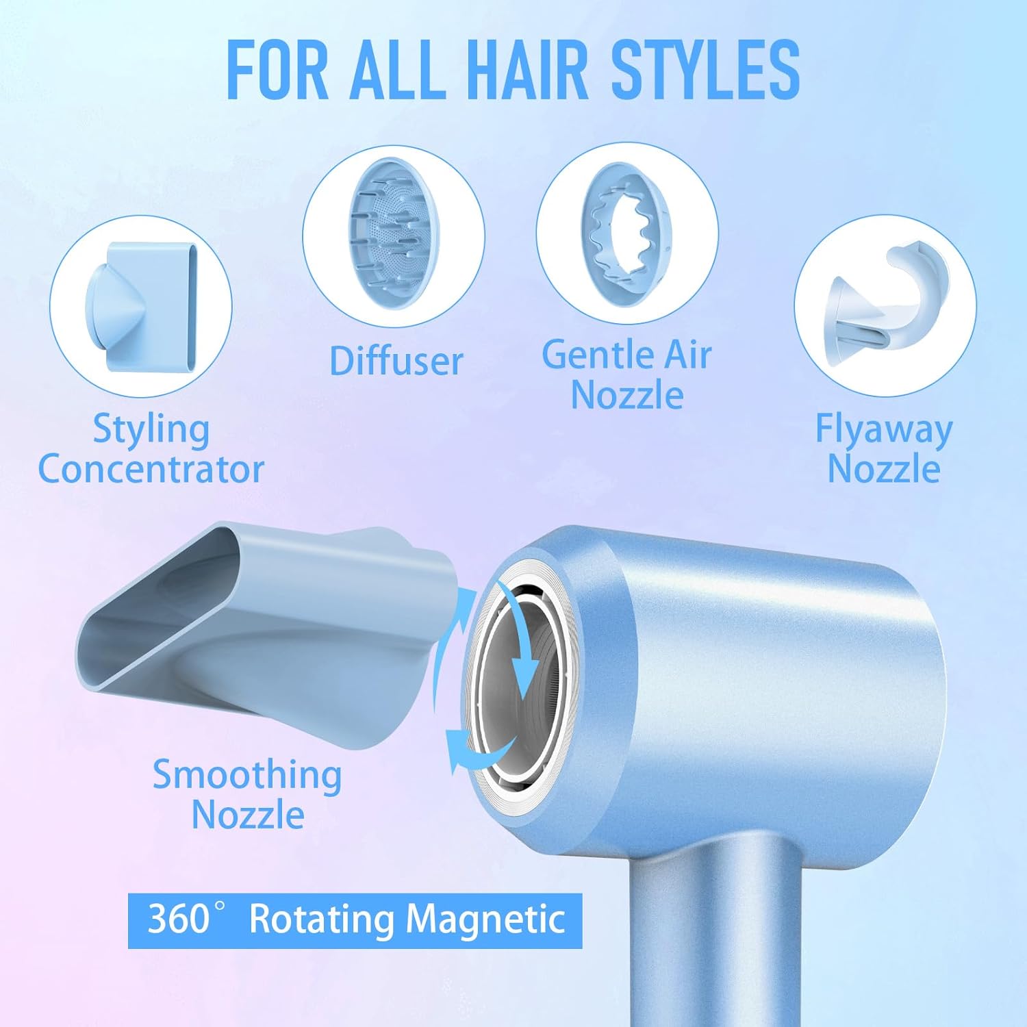 Hair Dryer, High-Speed Blow Dryer, 110000 RPM Negative Ionic Care Hair Dryer for Fast Drying Low Noise Thermo-Control Hairdryer with Magnetic Diffuser & Nozzle for Home Travel - Image 6