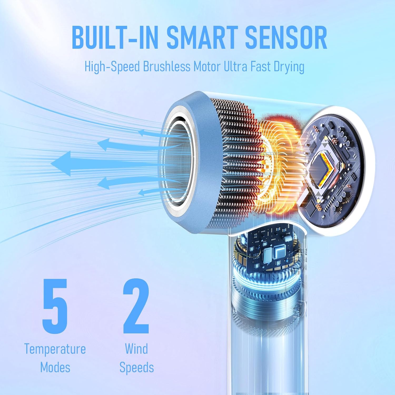 Hair Dryer, High-Speed Blow Dryer, 110000 RPM Negative Ionic Care Hair Dryer for Fast Drying Low Noise Thermo-Control Hairdryer with Magnetic Diffuser & Nozzle for Home Travel - Image 4