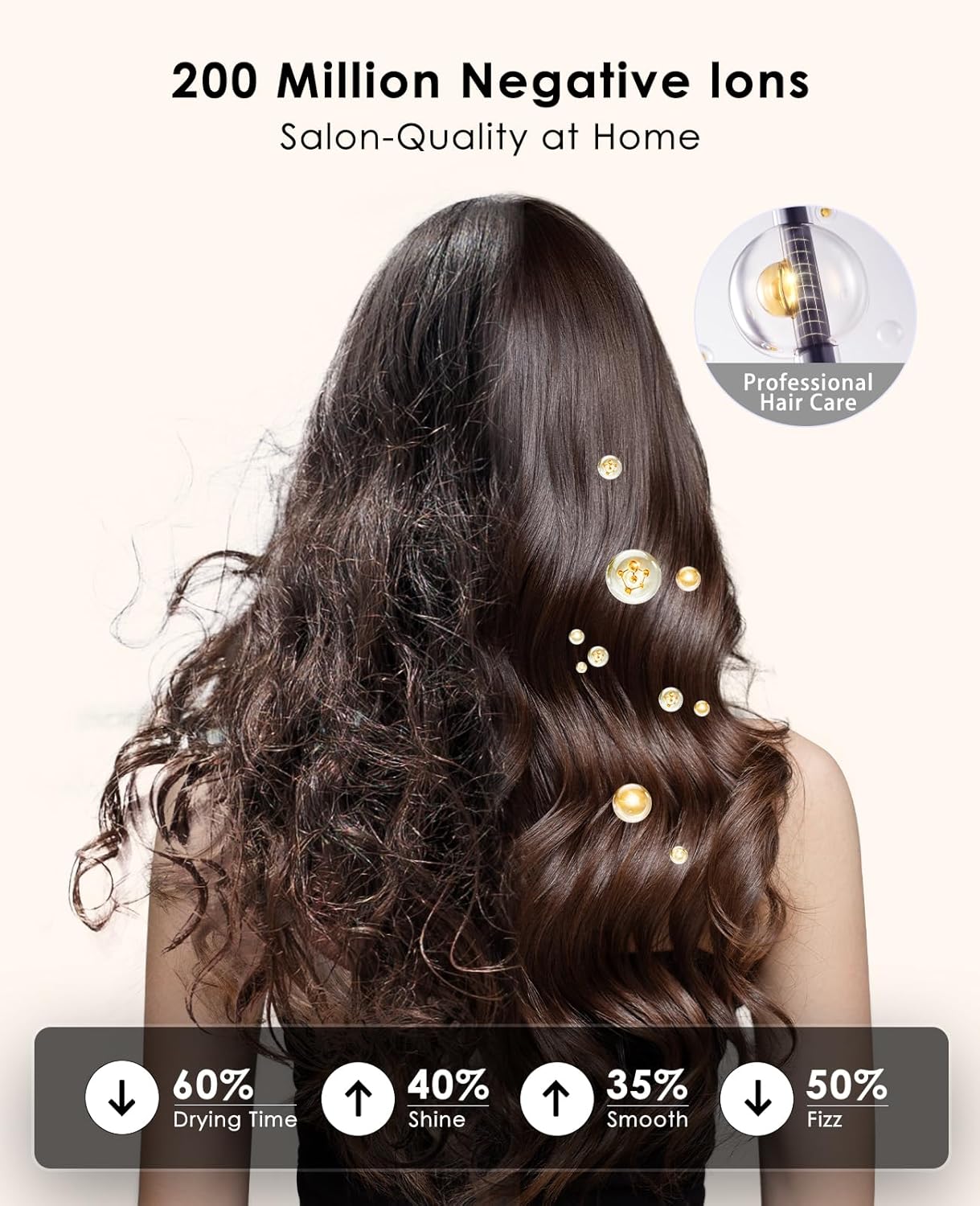 Hair Dryer, High Speed Fast Drying Hair Dryers, Negative Ionic Portable Blow Dryer with 110000 RPM Brushless Motor, Lightweight Low Noise Thermo-Control Hairdryer with Nozzle for Home, Travel - Image 5