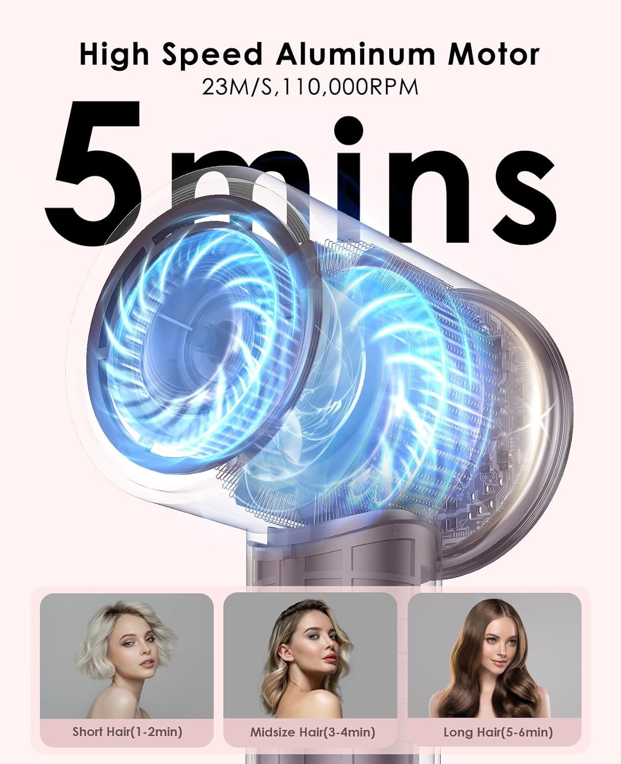 Hair Dryer, High Speed Fast Drying Hair Dryers, Negative Ionic Portable Blow Dryer with 110000 RPM Brushless Motor, Lightweight Low Noise Thermo-Control Hairdryer with Nozzle for Home, Travel - Image 2