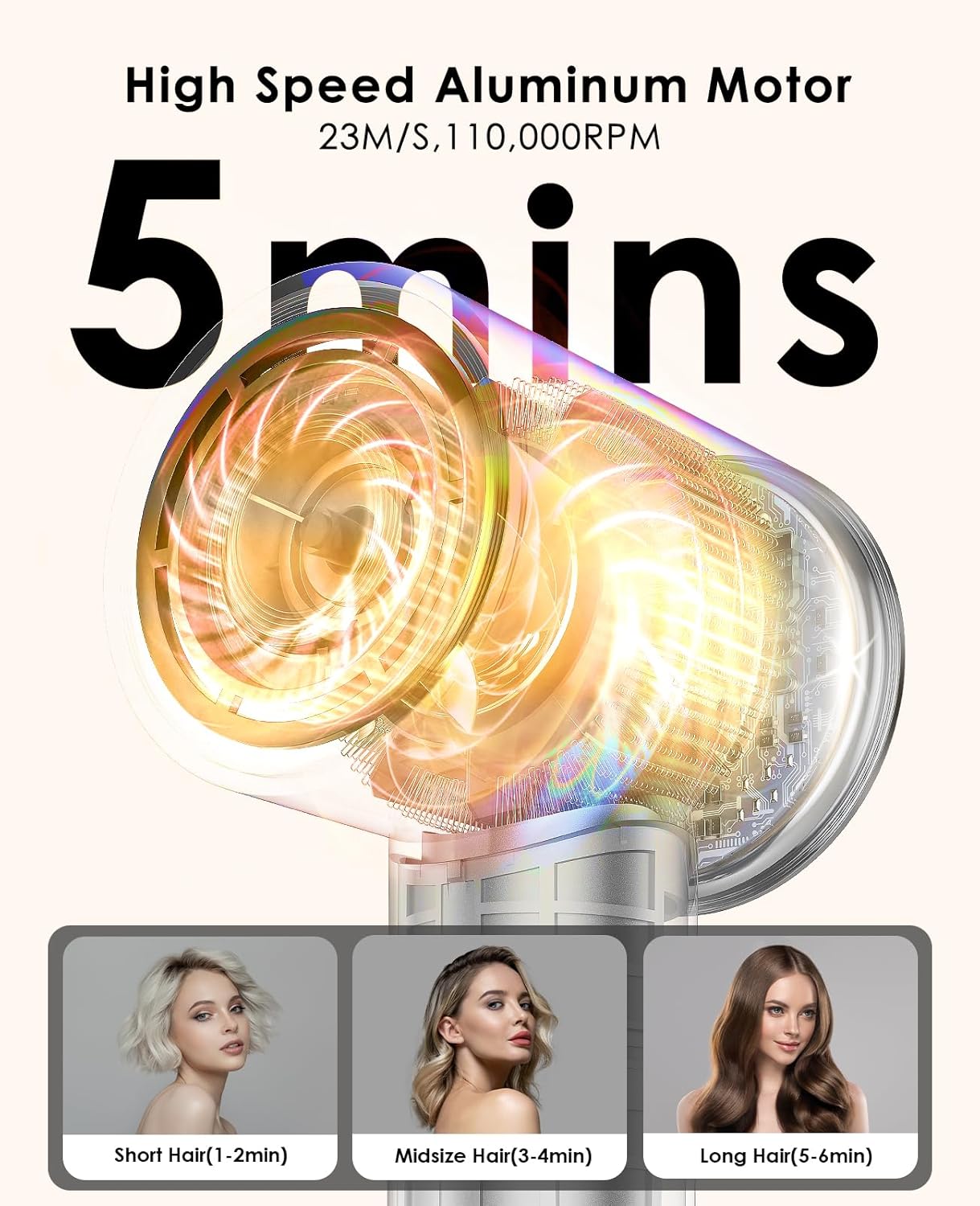 Hair Dryer, High Speed Fast Drying Hair Dryers, Negative Ionic Portable Blow Dryer with 110000 RPM Brushless Motor, Lightweight Low Noise Thermo-Control Hairdryer with Nozzle for Home, Travel - Image 2