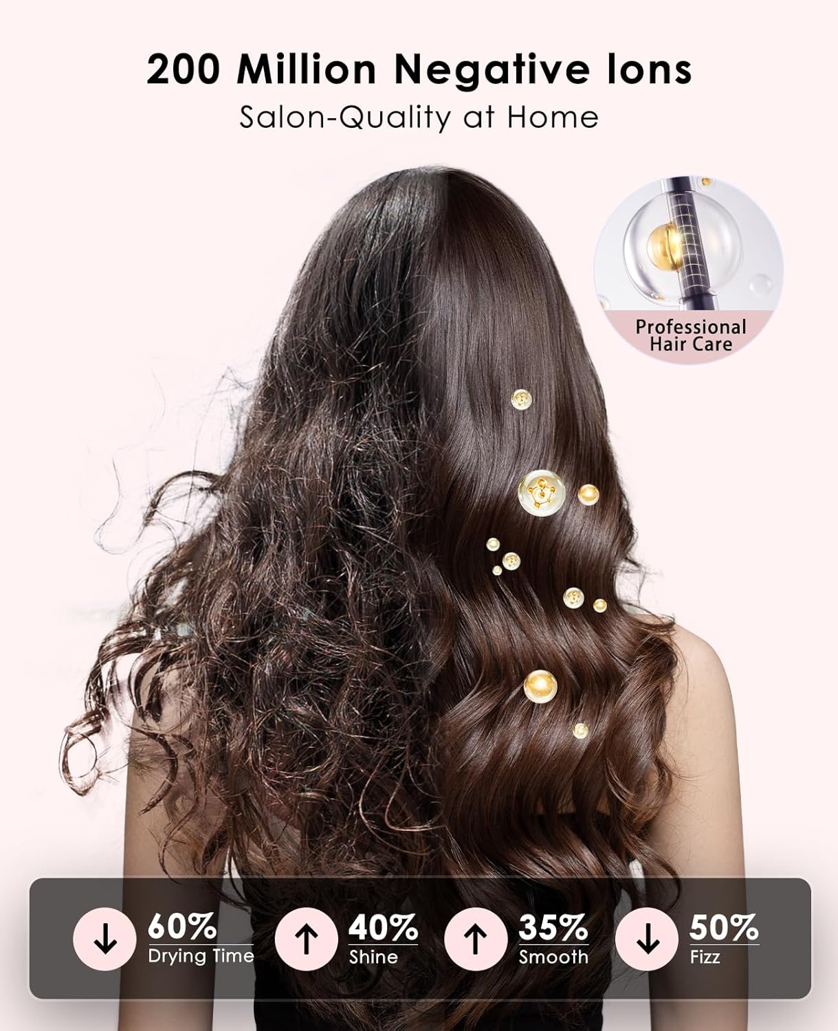 Hair Dryer, High Speed Fast Drying Hair Dryers, Negative Ionic Portable Blow Dryer with 110000 RPM Brushless Motor, Lightweight Low Noise Thermo-Control Hairdryer with Nozzle for Home, Travel - Image 4