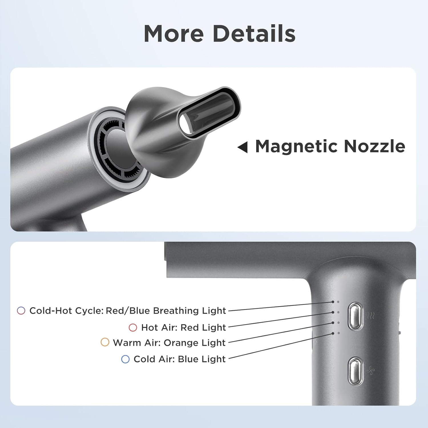 Hair Dryer, High-Speed Ionic Low Noise Blow Dryer with Brushless Motor for Fast Drying Cool-Shot Thermo-Control Hair Blow Dryer with Magnetic Nozzle for Home Travel Salon Bonus Box Included - Image 6