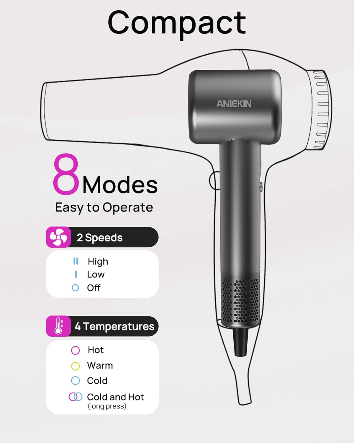 Hair Dryer, High-Speed Ionic Low Noise Blow Dryer with Brushless Motor for Fast Drying, Thermo-Control Quiet Compact Hair Blow Dryer with Magnetic Diffuser for Curly Hair for Home Travel Salon - Image 6
