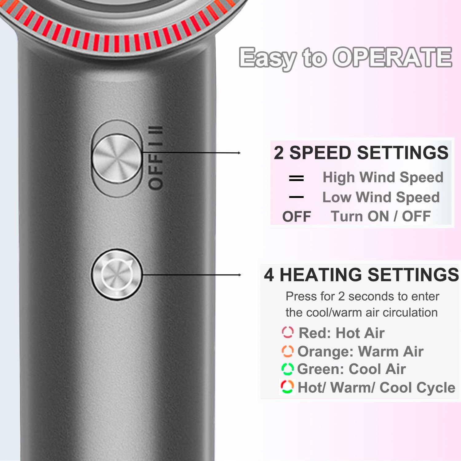 Hair Dryer, High Speed Powerful Negative Ionic Blow Dryer with 160000 RPM Brushless Motor for Fast Drying, Professional Low Noise Hairdryer with Diffuser and Nozzle, 4 Temps & 2 Speeds (Premium Gray) - Image 5