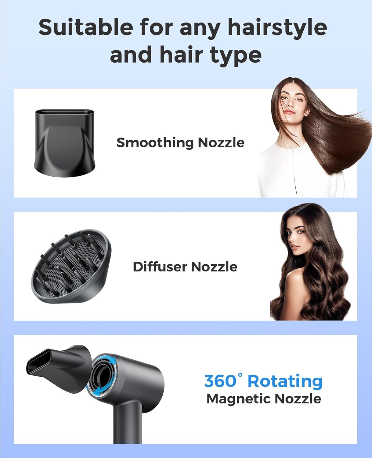 Hair Dryer, Negative Ionic Blow Dryer with 160000 RPM Professional High-Speed Blow Dryer, Brushless Motor for Fast Drying, Low Noise Thermo-Control Hairdryer with Magnetic Nozzle (Black) - Image 7