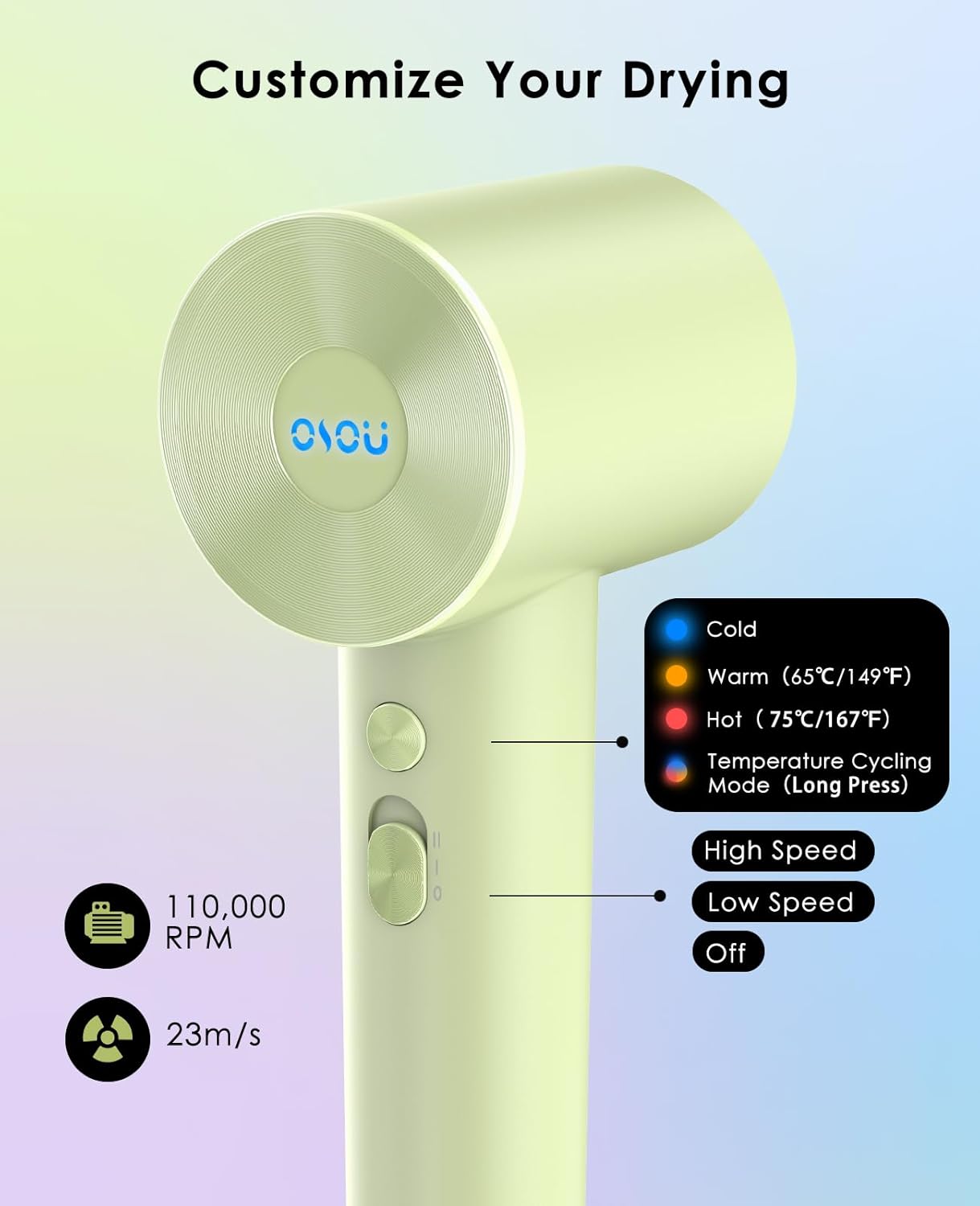 Hair Dryer, Negative Ionic Hair Blow Dryer, High-Speed Blow Dryer with 110, 000 RPM Brushless Motor, Fast Drying Lightweight Travel Hairdryer, Low Noise Home Hair Dryers with Smooth Nozzle - Image 3