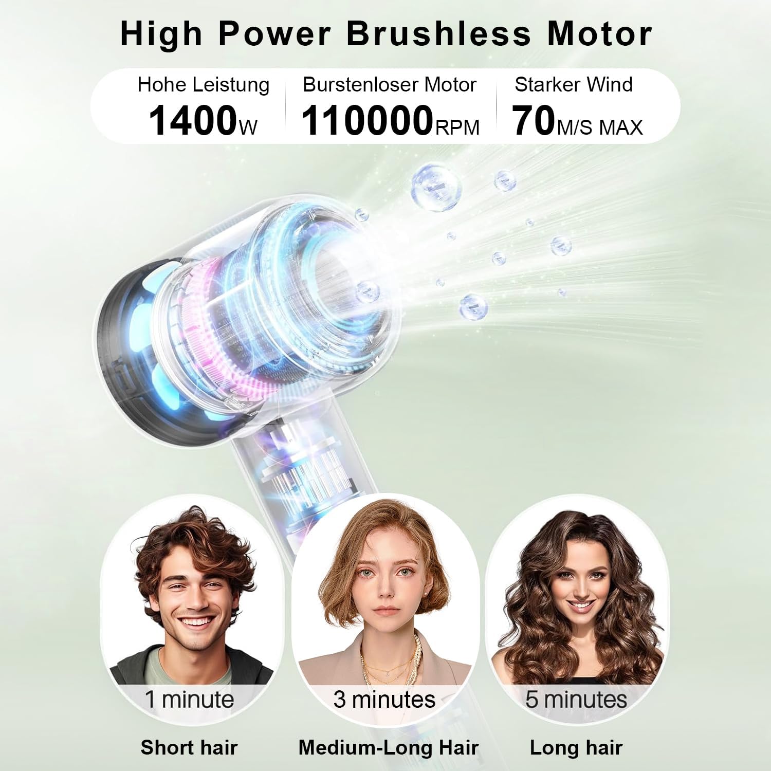 Hair Dryer, Professional High Speed Ionic Blow Dryer for Fast Drying, Powerful 1400W Hairdryer 3Temps /2Speeds, Low Noise Thermo-Control Hairdryer with Nozzle, No Heat Damage, Green - Image 5