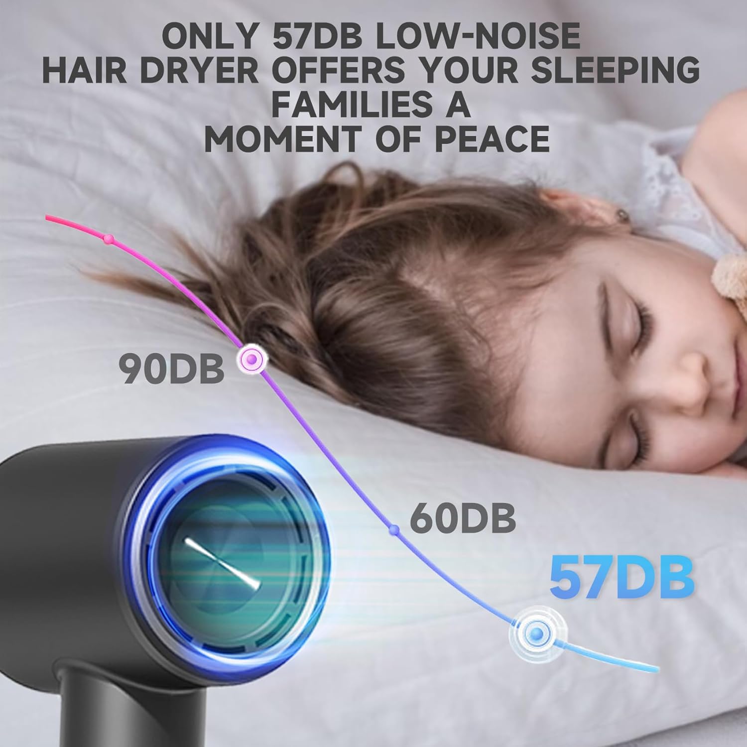 Hair Dryer, Professional High Speed Ionic Blow Dryer with 75m/s Airflow Speed, 110,000 RPM Brushless Motor, Fast Drying Lightweight Travel Hairdryer, 4 Temperature Settings, Low Noise Magnetic Nozzle - Image 5