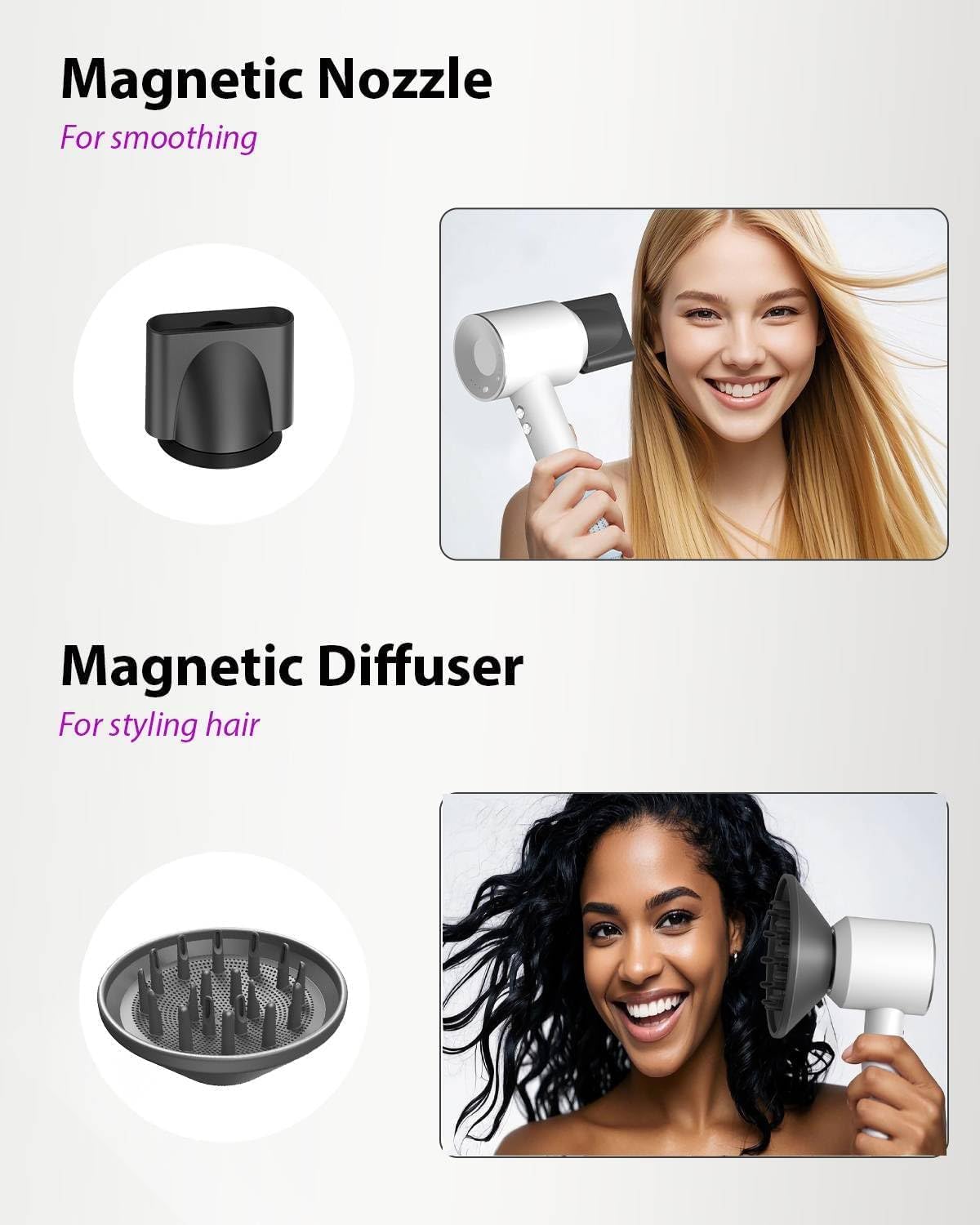 Hair Dryer with Carry Case, 160000 RPM Professional High-Speed Blow Dryer 200 Millions Negative Ionic Care Hair Dryer for Fast Drying, Low Noise Hairdryer, Travel with Magnetic Diffuser&Nozzle, White - Image 7