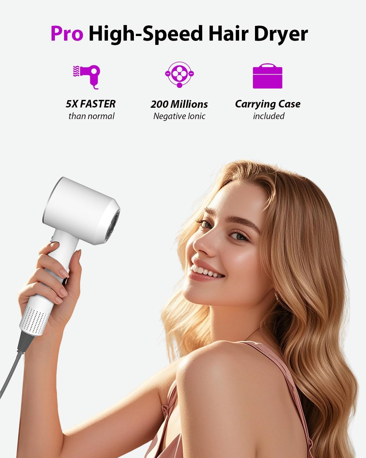 Hair Dryer with Carry Case, 160000 RPM Professional High-Speed Blow Dryer 200 Millions Negative Ionic Care Hair Dryer for Fast Drying, Low Noise Hairdryer, Travel with Magnetic Diffuser&Nozzle, White - Image 2