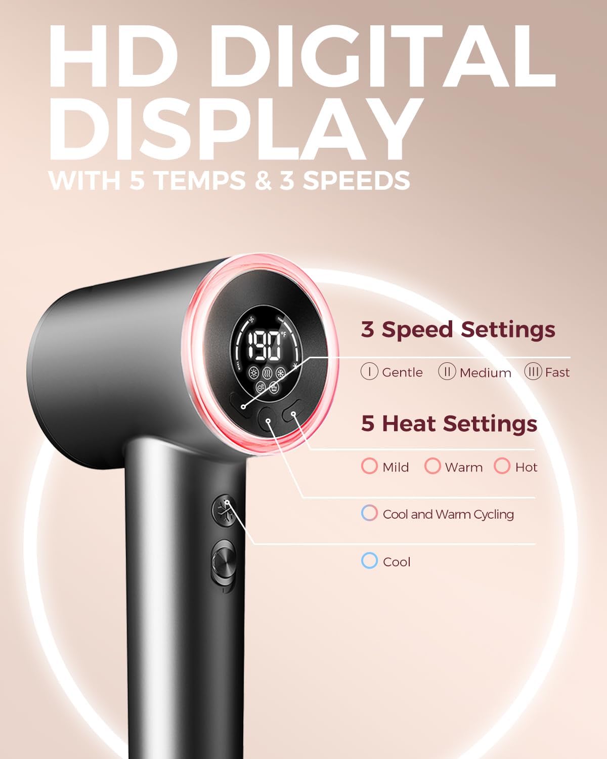 Hair Dryer with Diffuser, Professional High-Speed Blow Dryer, Negative Ionic Hair Dryers for Women, 110,000 RPM Fast Drying, 5 Temps & 3 Speeds, with HD Digital Screen & Carrying Case, Gray - Image 4