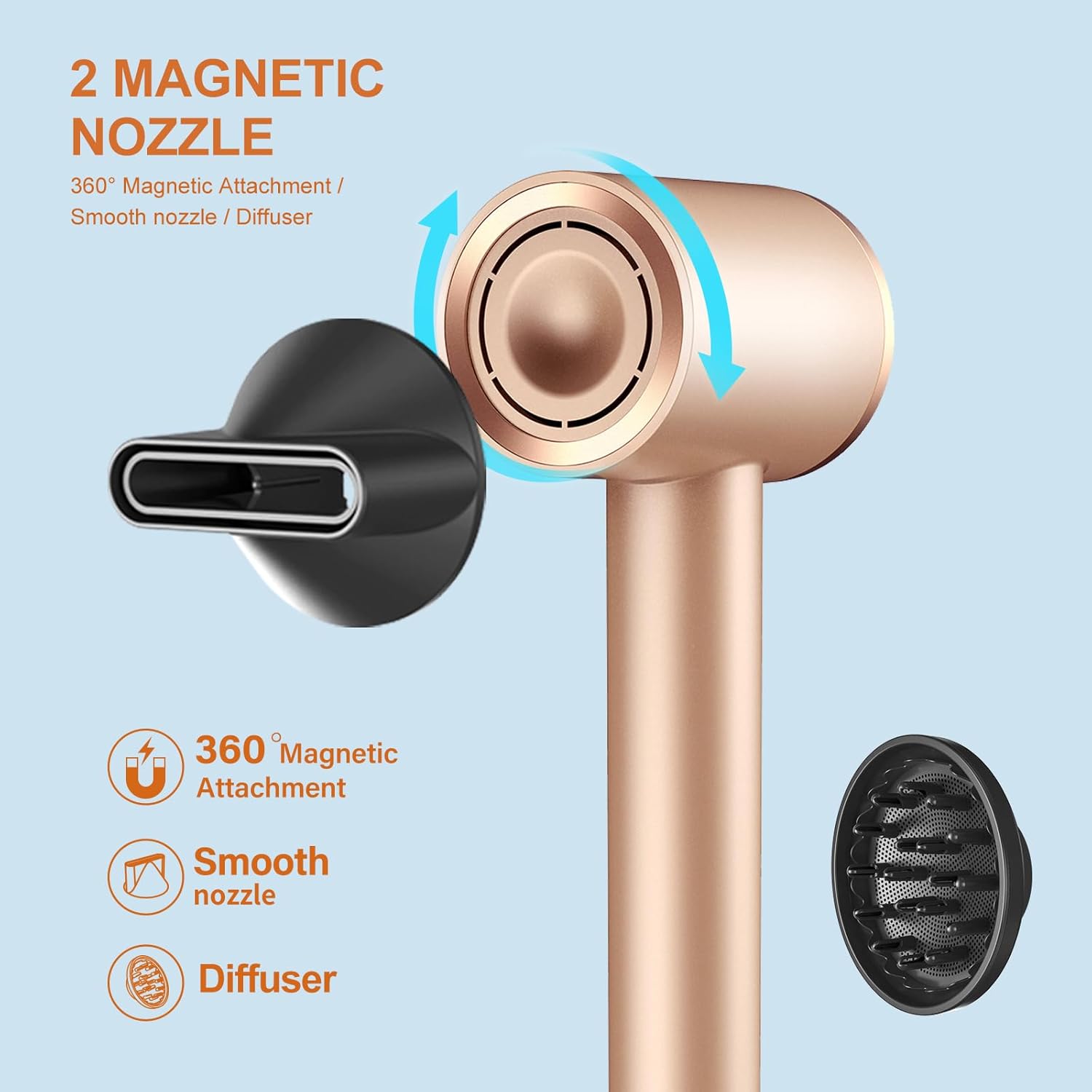 Hair Dryer with Diffuser,1600W Ionic Blow Dryer,120,000 RPM,27M/S Airflow for Fast Drying,magnetic nozzle,4 Temps,3 Speed,HD Display,Low Noise Thermal Control Hair dryer for women,men,Travel - Image 6