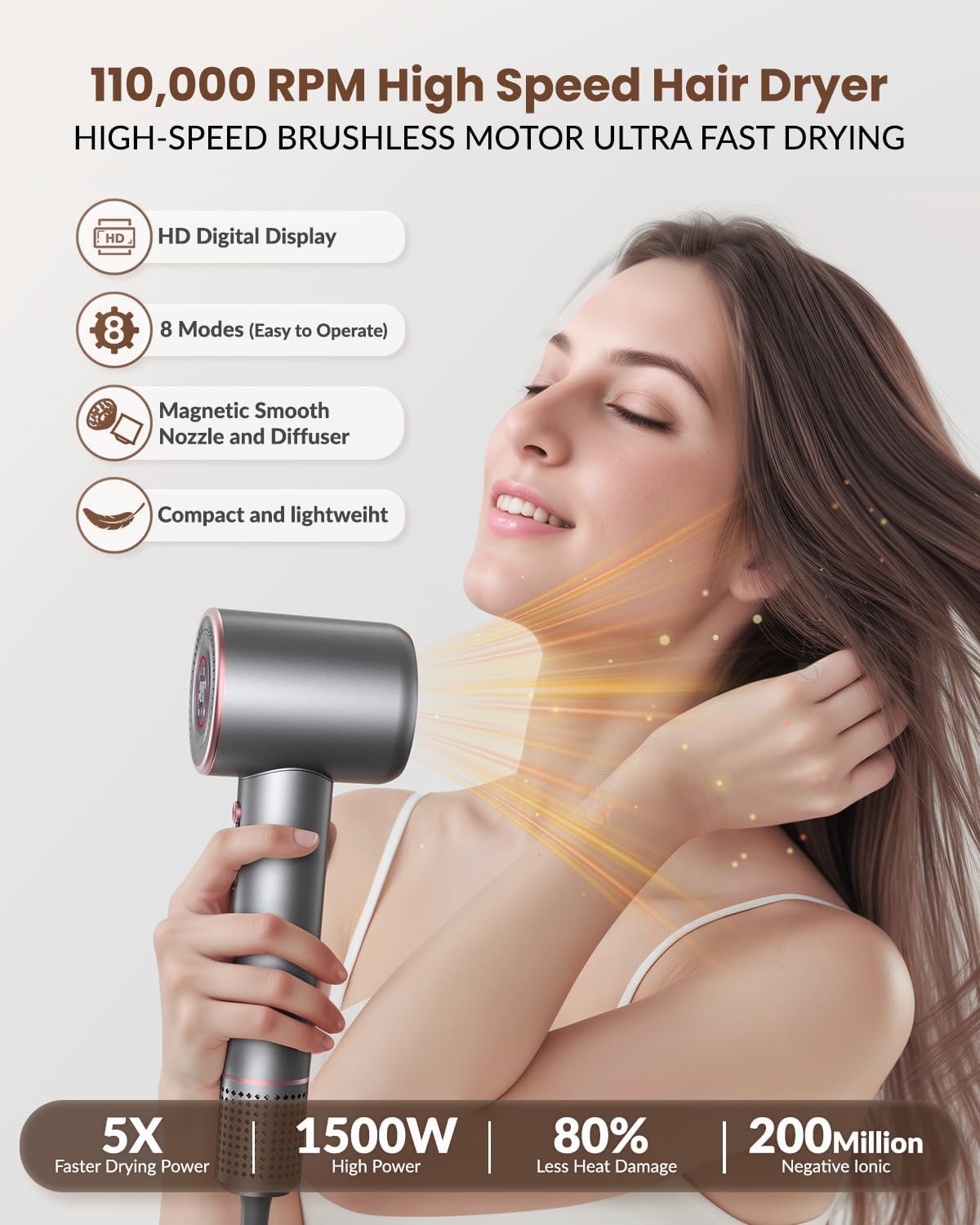 Hair Dryer,110000 RPM High-Speed Brushless Motor Negative Ionic Blow Dryer for Fast Drying,Low Noise Thermo-Control Hair Dryer with Diffuser and Nozzle Grey Gold,Lightweight for Home and Travel - Image 2